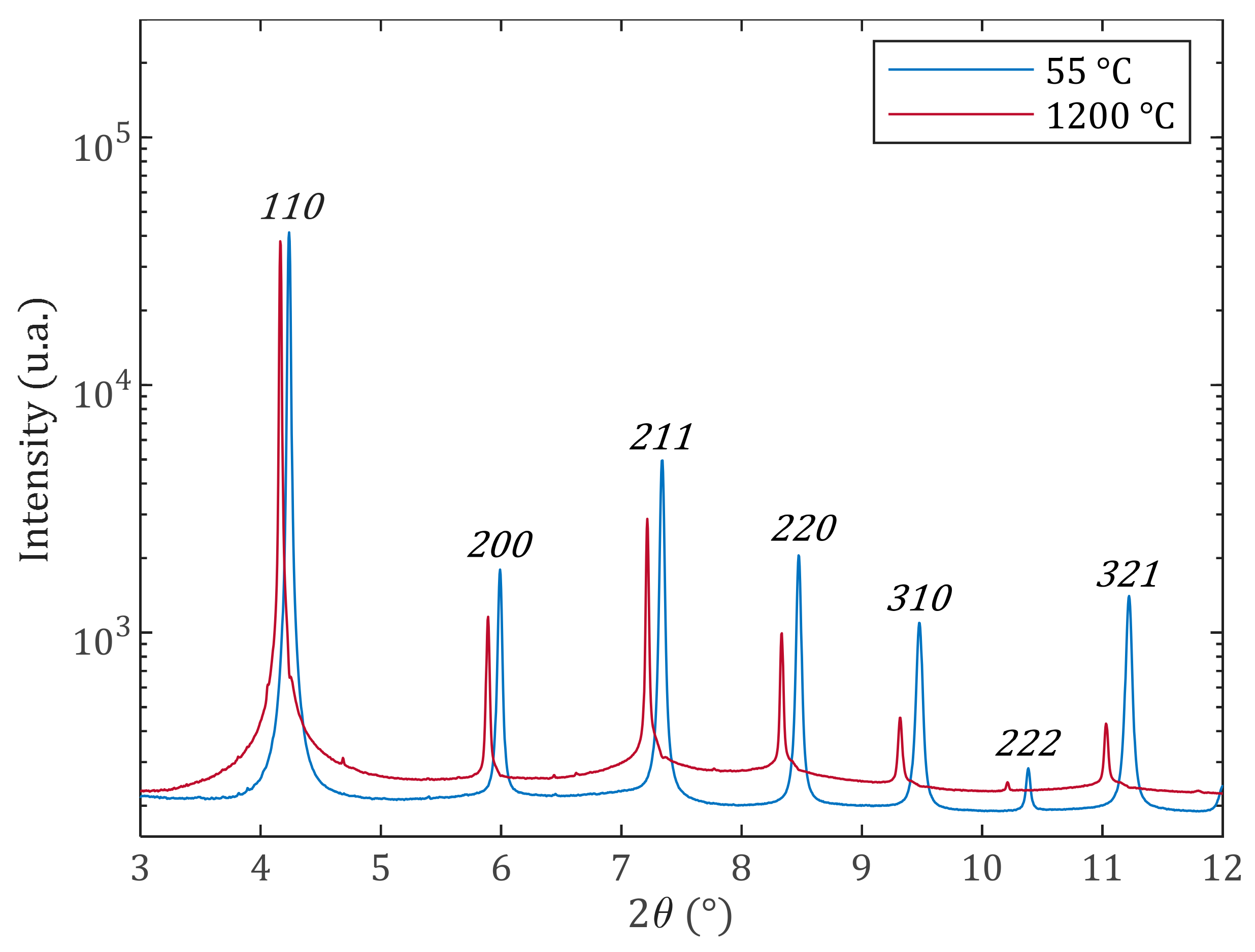 Materials 17 01146 g009