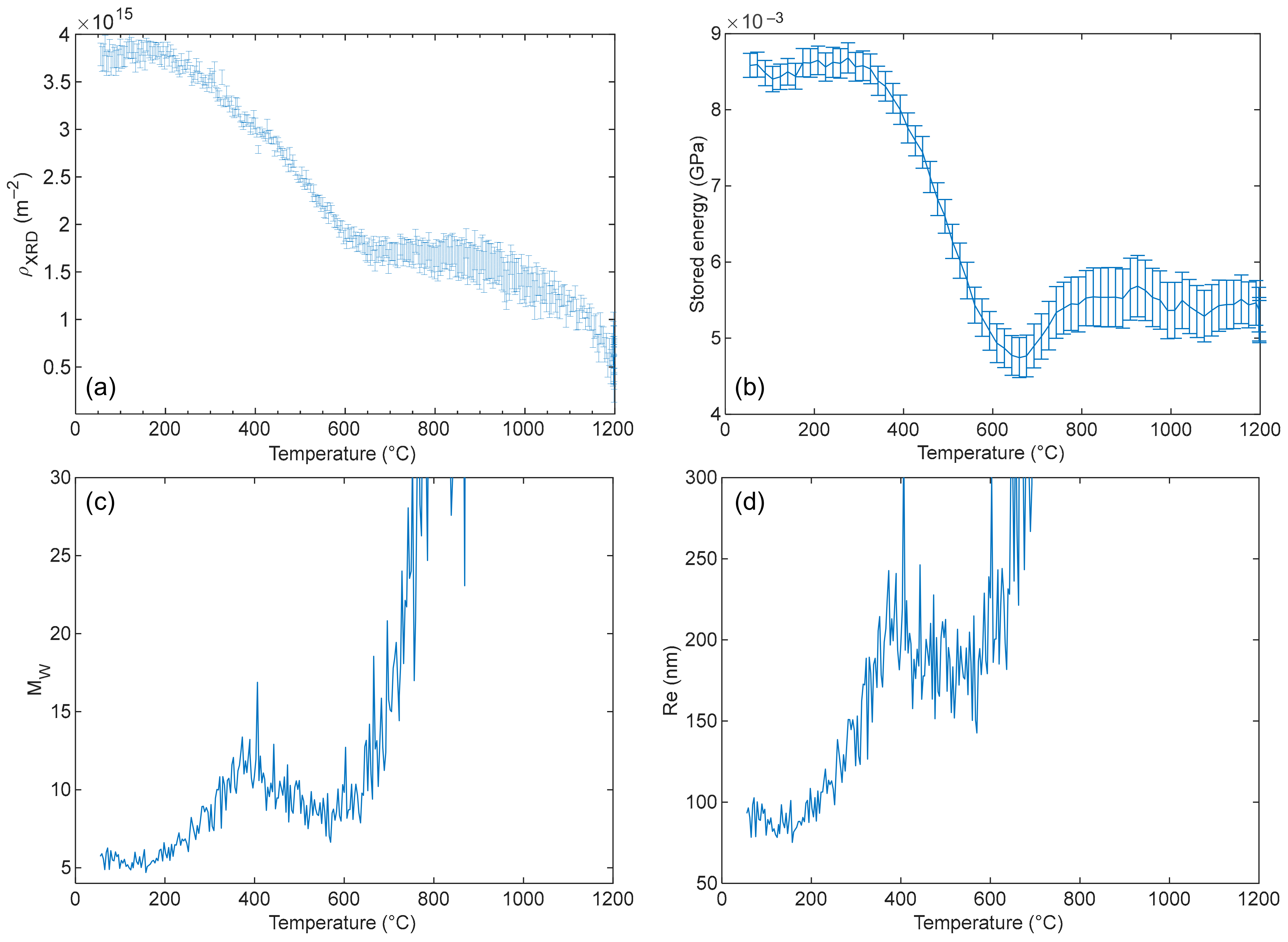 Materials 17 01146 g010