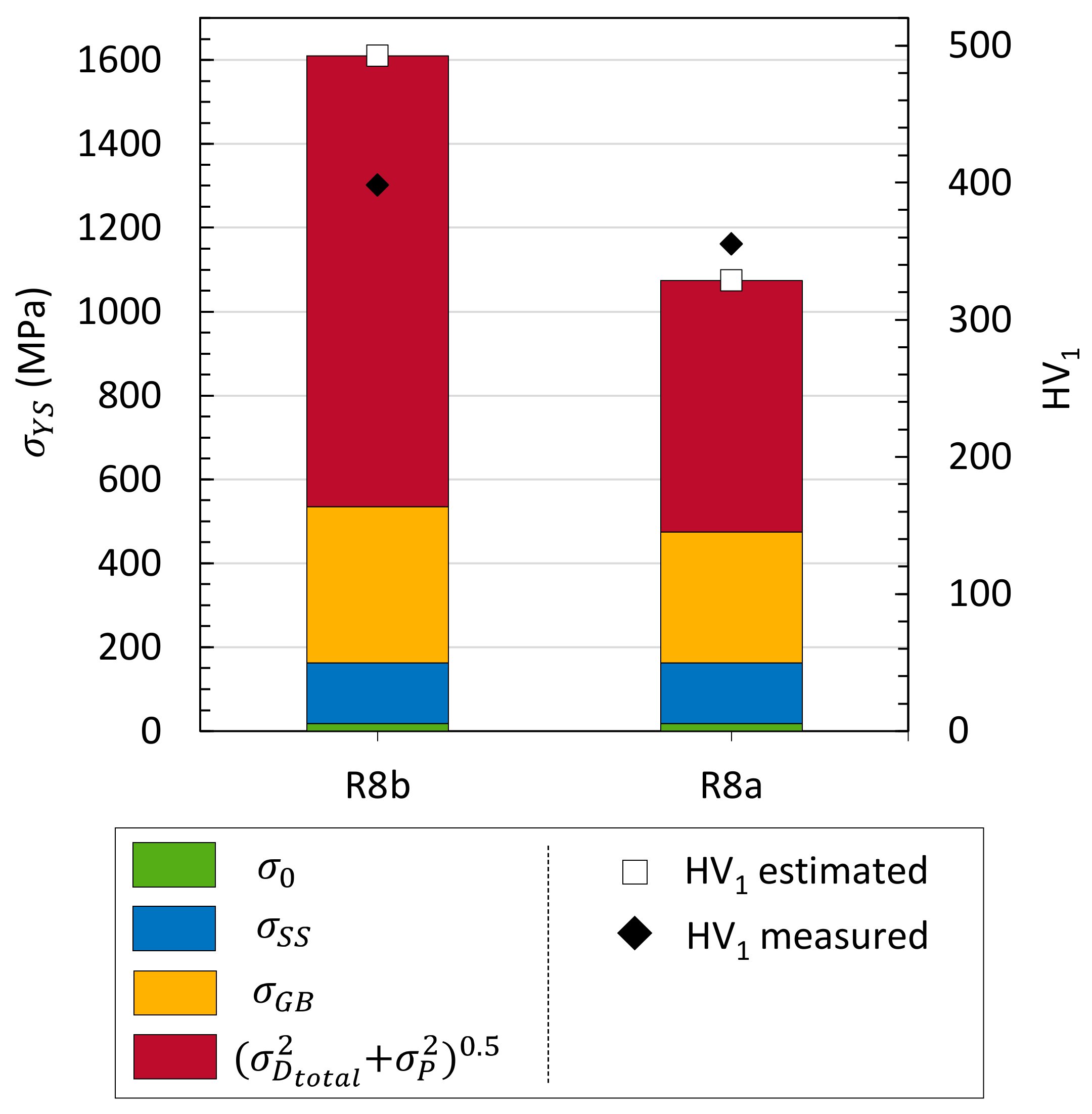 Materials 17 01146 g011