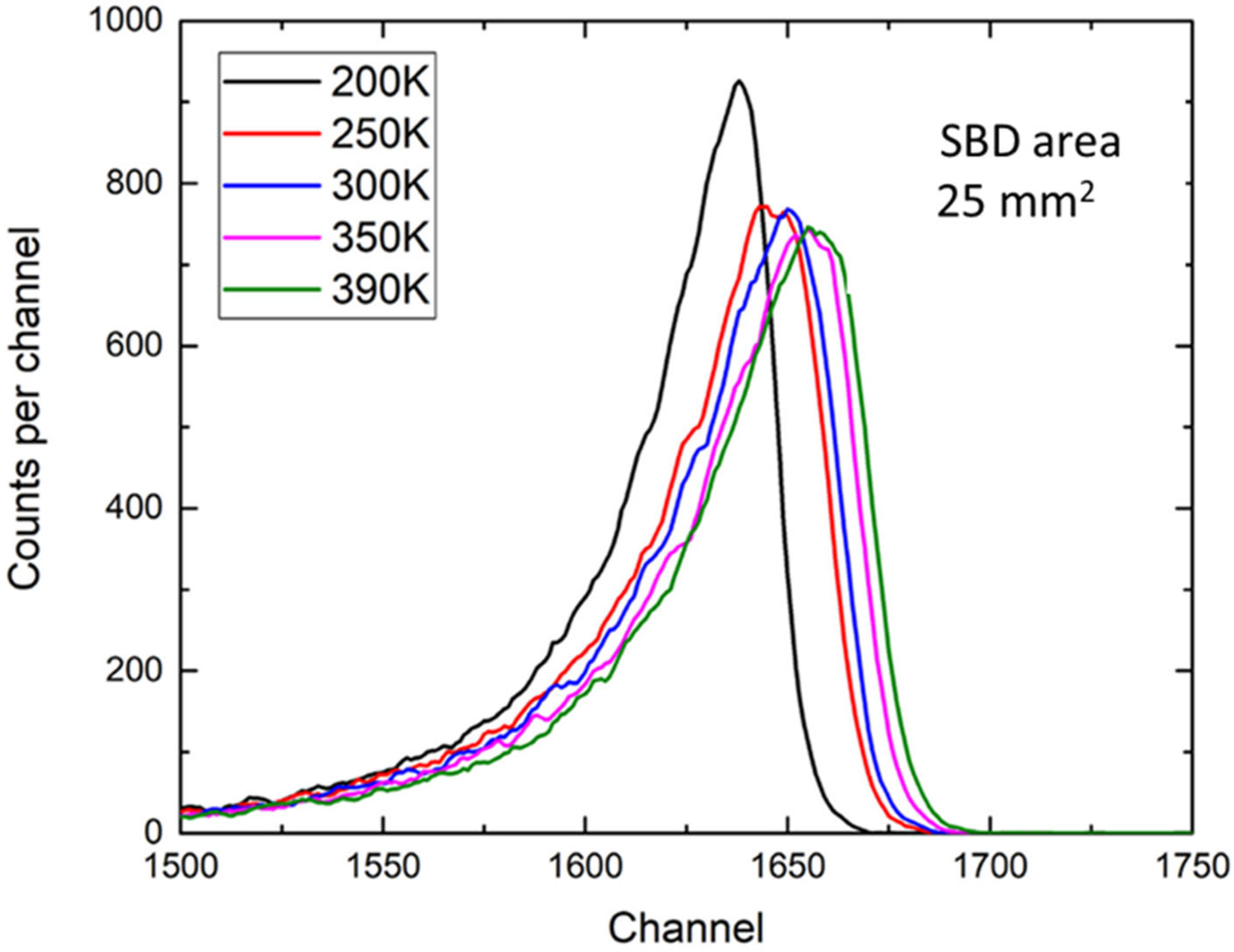 Materials 17 01147 g003 Materials 17 01147 g003