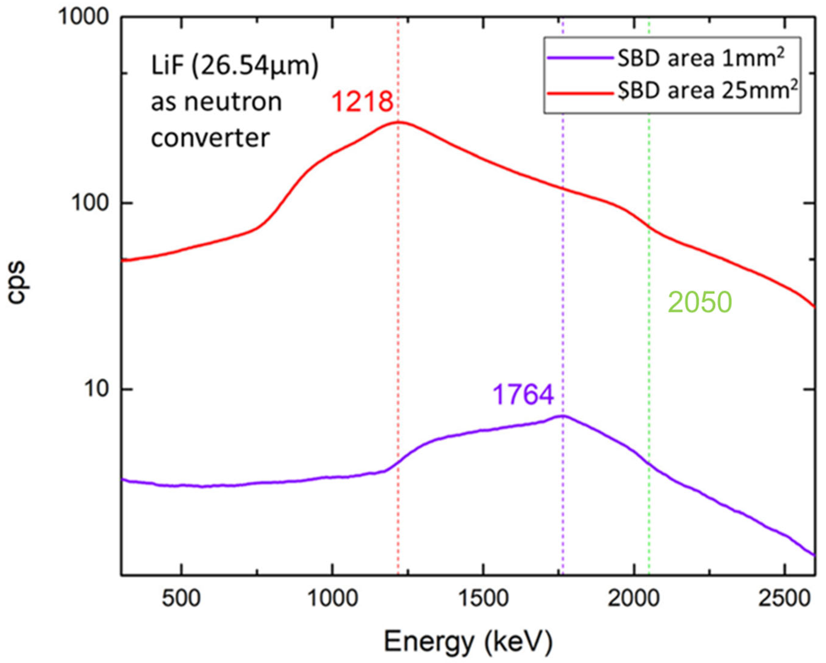 Materials 17 01147 g004 Materials 17 01147 g004
