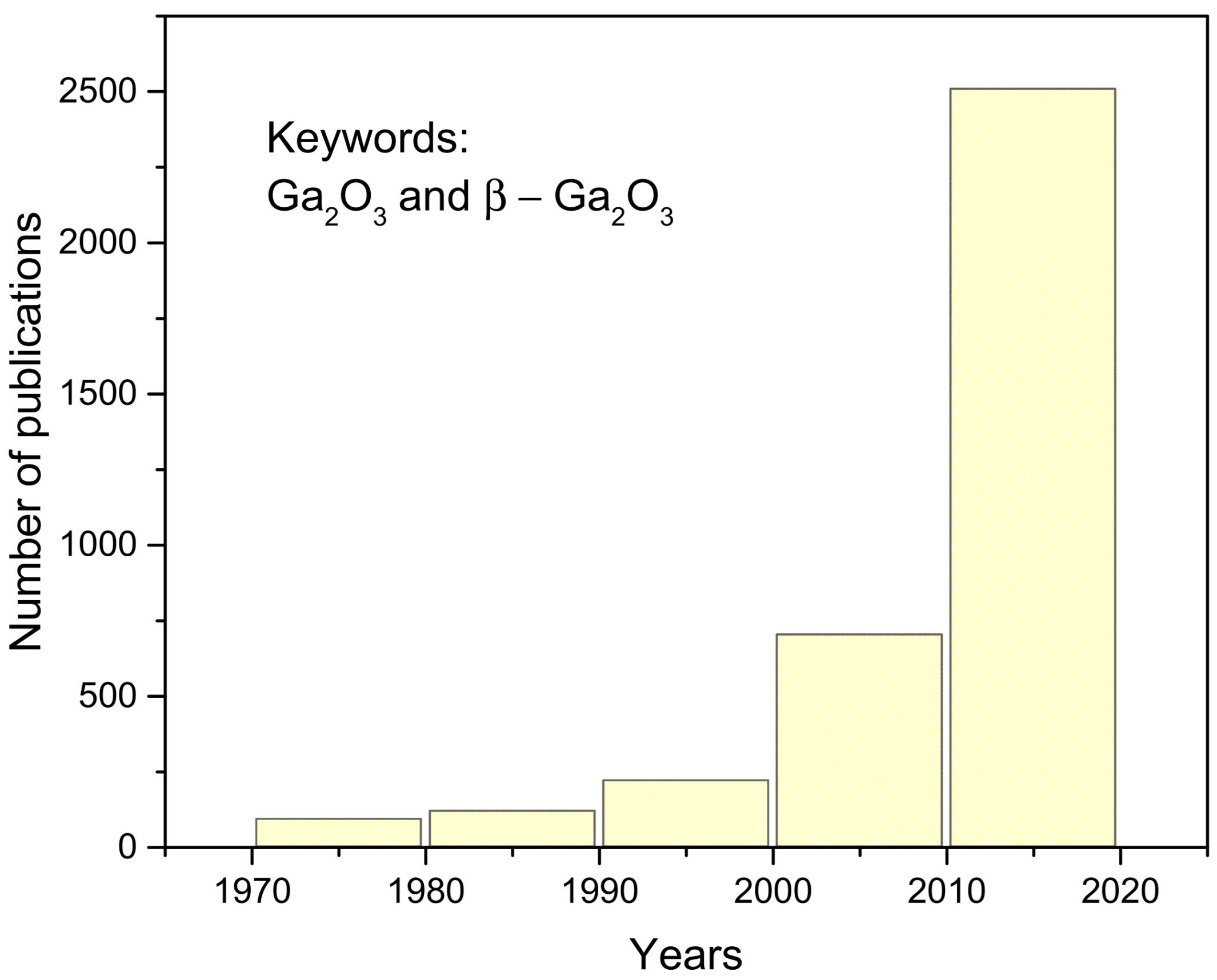 Materials 17 01147 g008 Materials 17 01147 g008