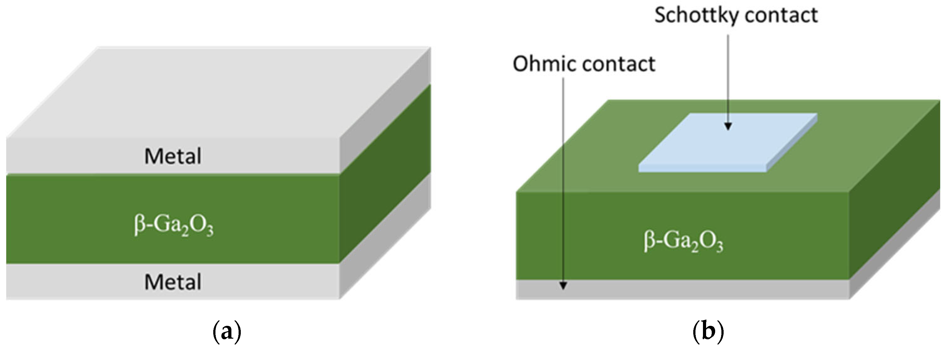 Materials 17 01147 g009 Materials 17 01147 g009