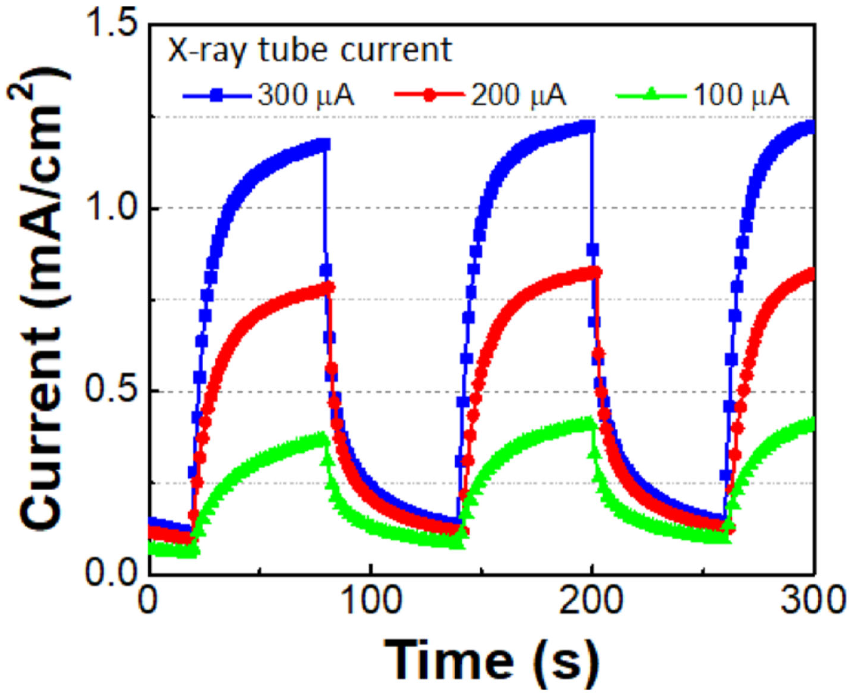Materials 17 01147 g010 Materials 17 01147 g010