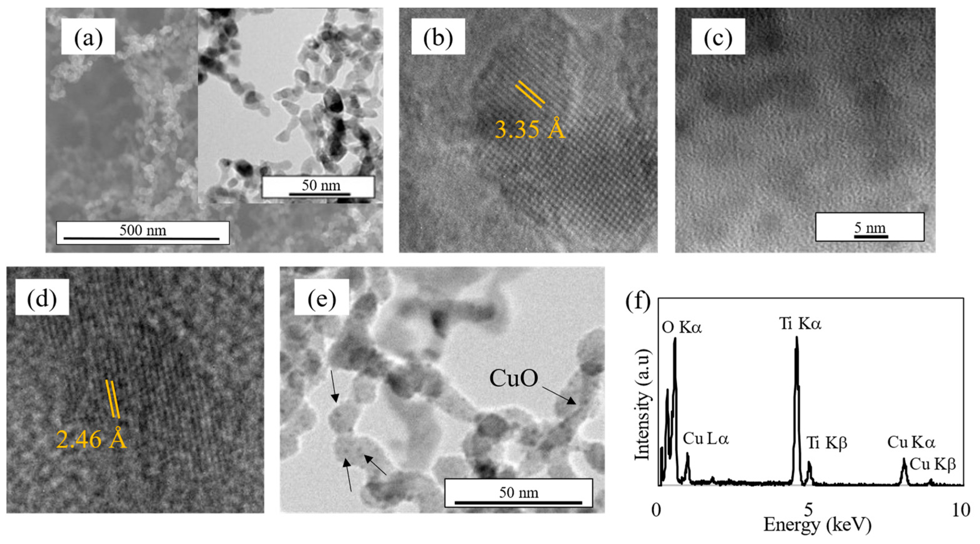 Materials 17 01149 g002