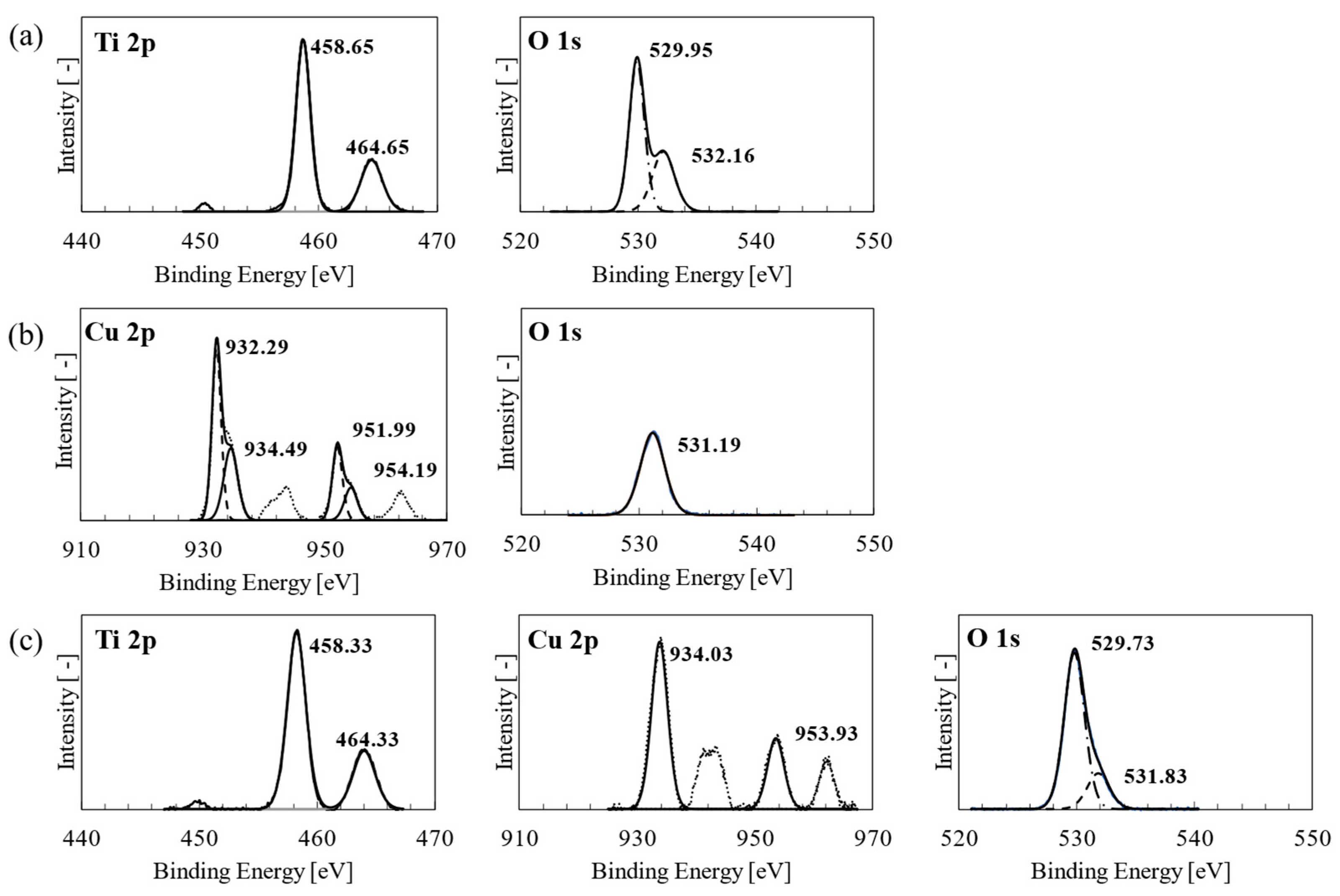 Materials 17 01149 g004