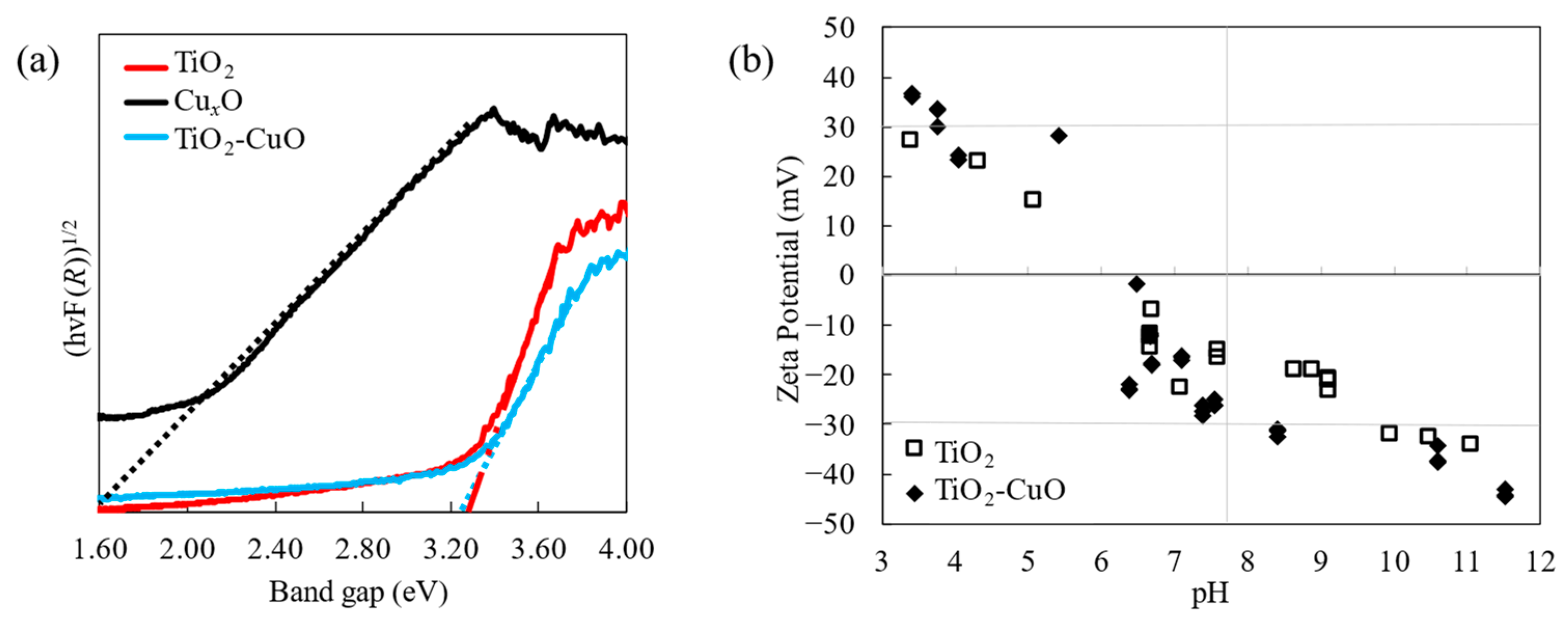 Materials 17 01149 g005