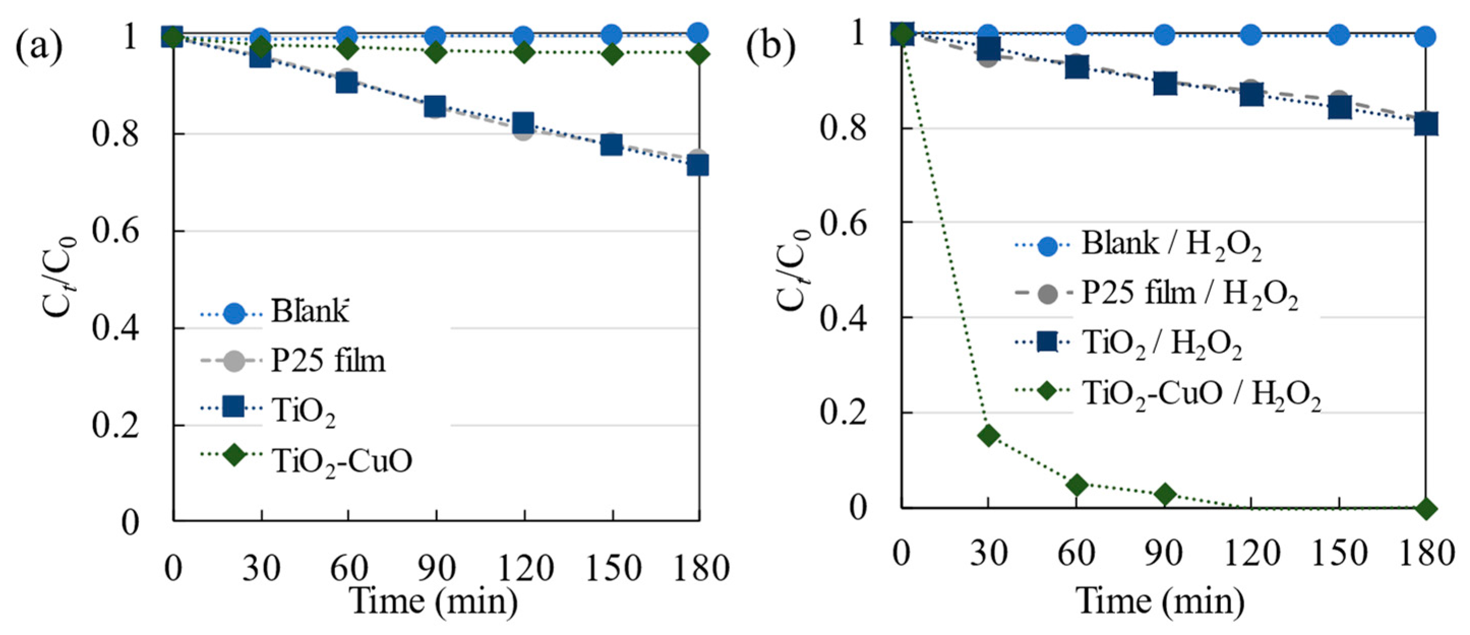 Materials 17 01149 g006