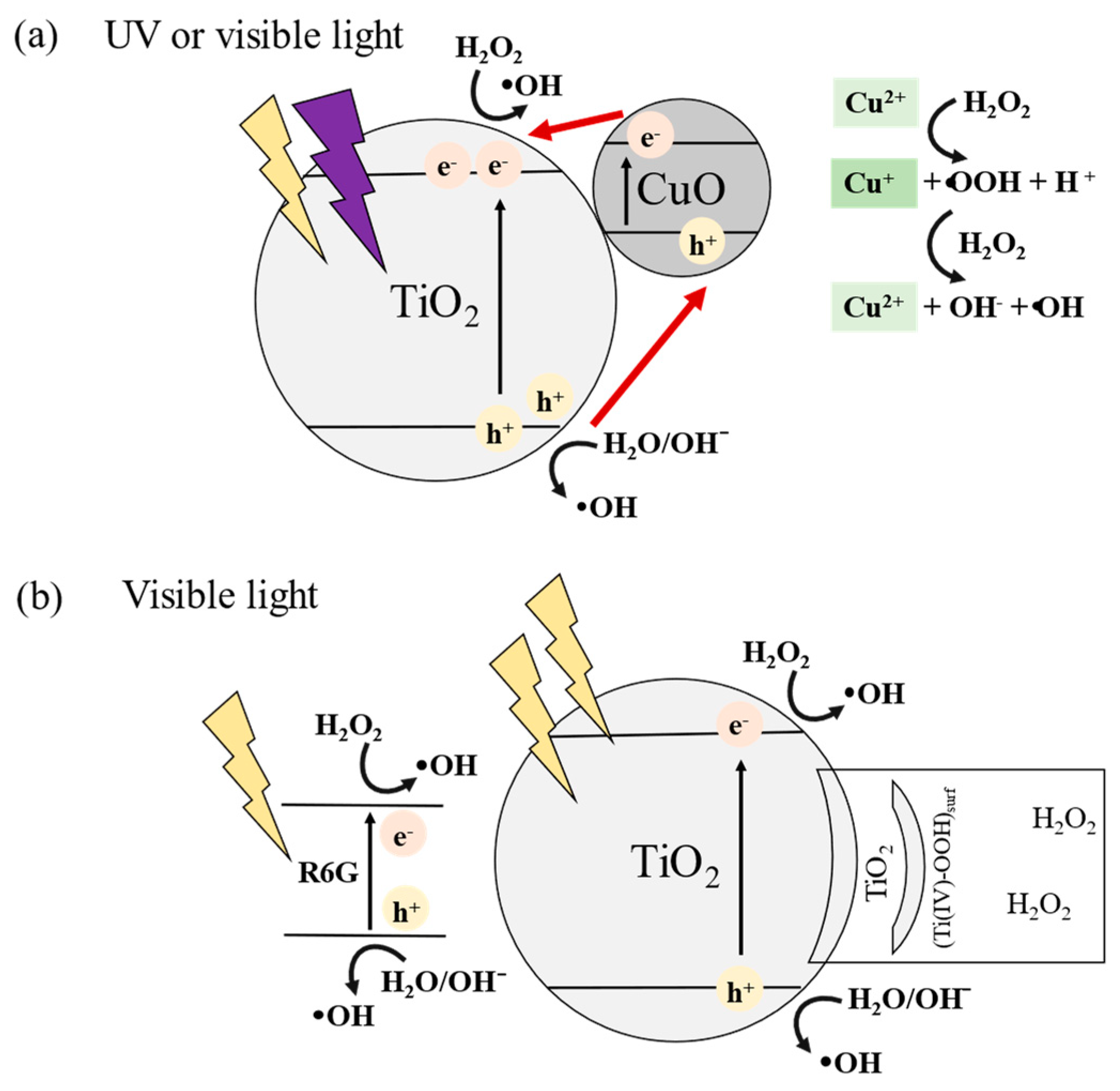 Materials 17 01149 g007