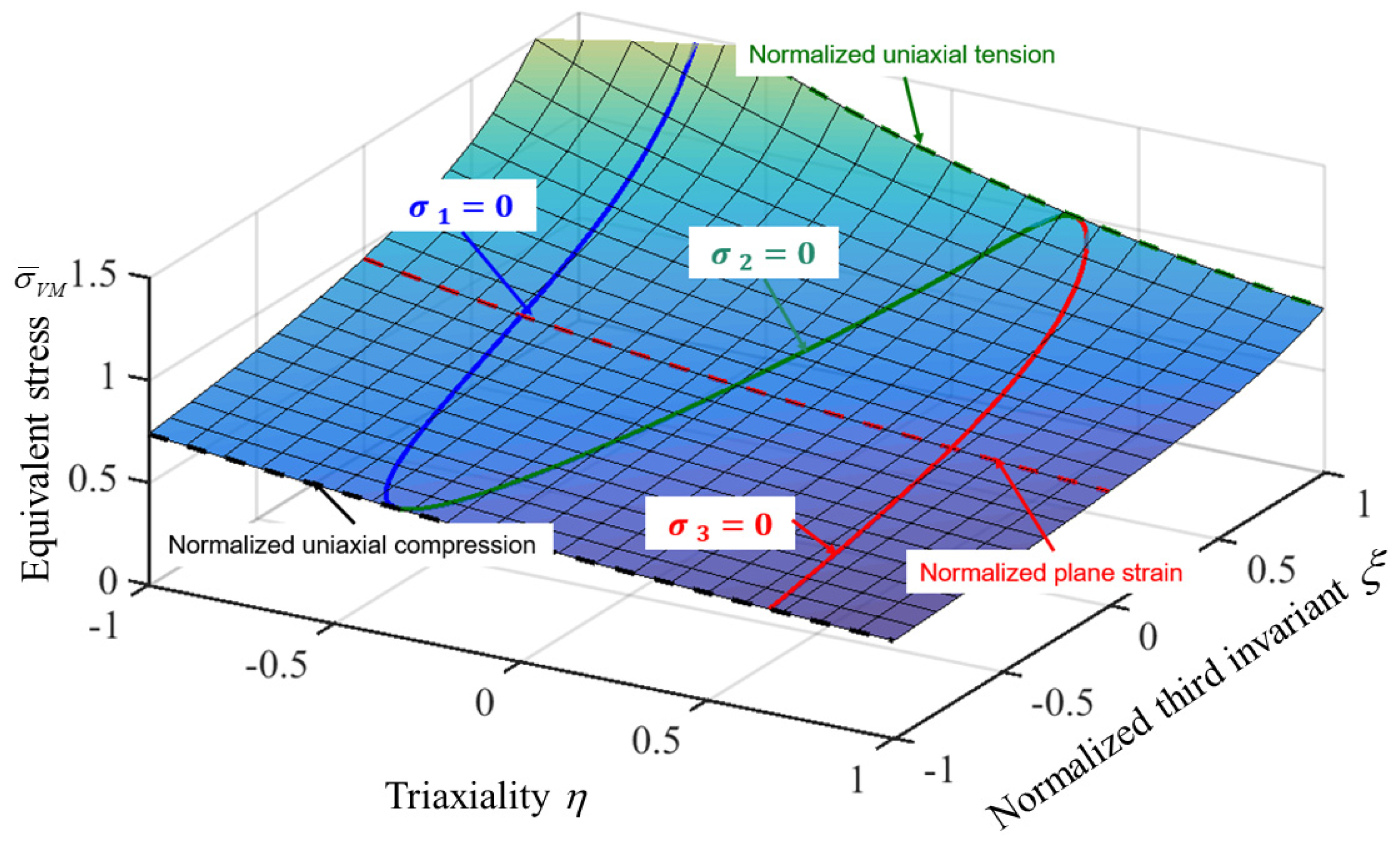 Materials 17 01150 g007