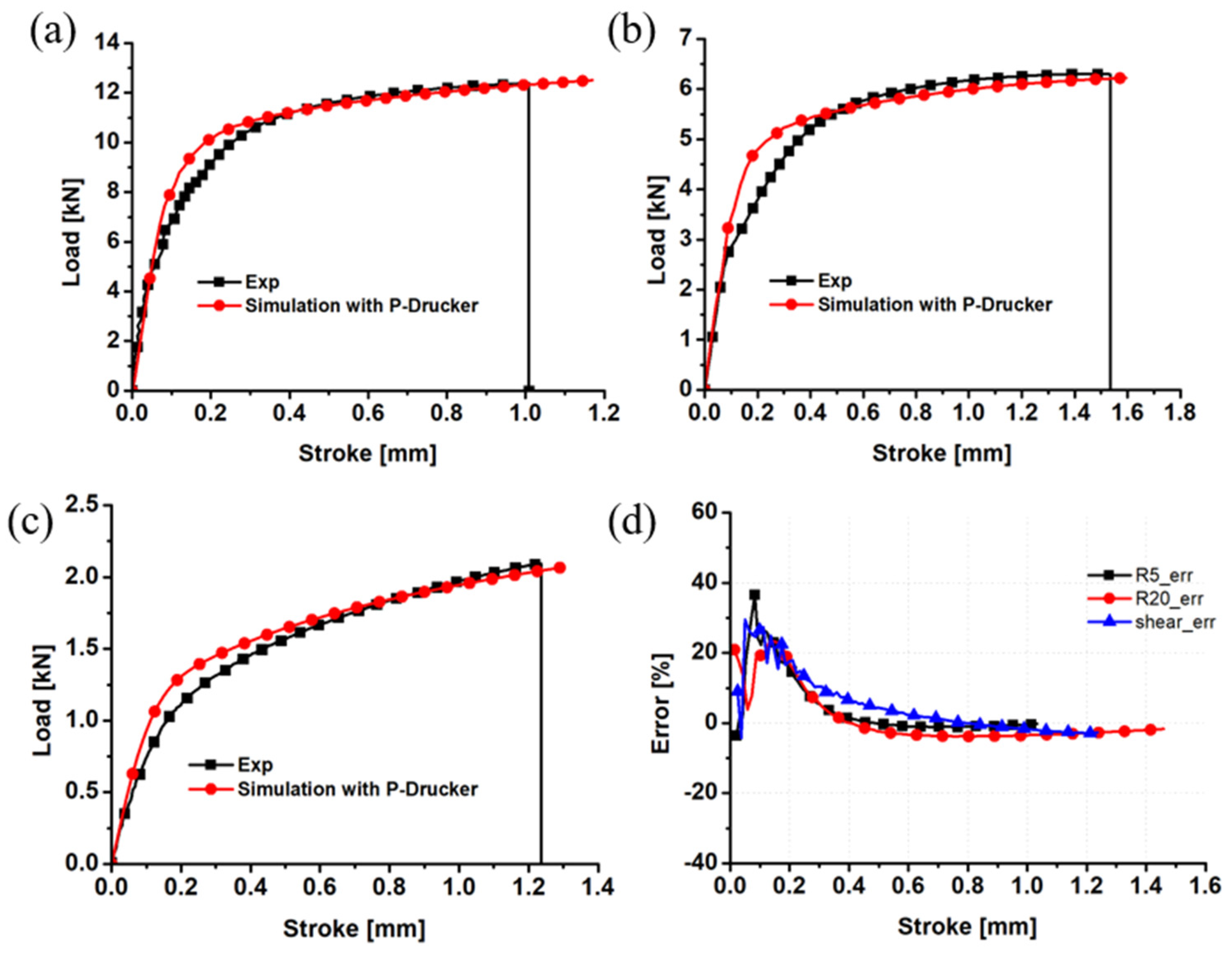 Materials 17 01150 g014