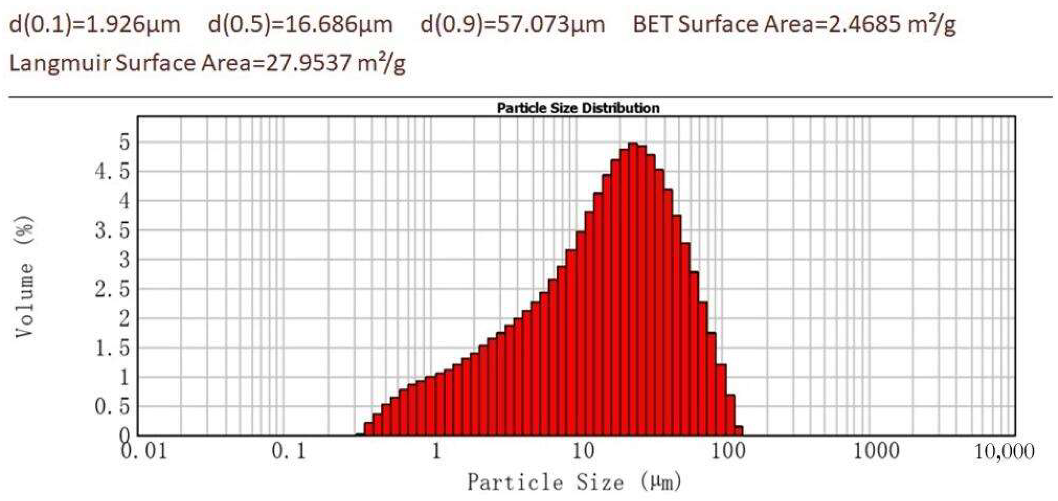 Materials 17 01151 g001