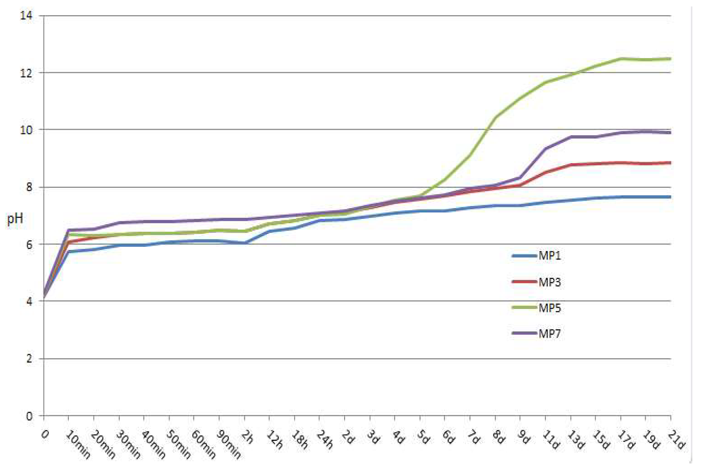 Materials 17 01151 g003