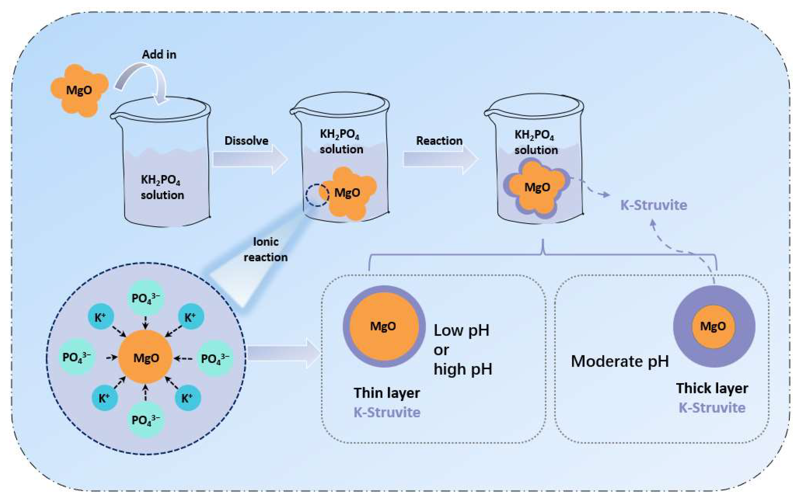Materials 17 01151 g004