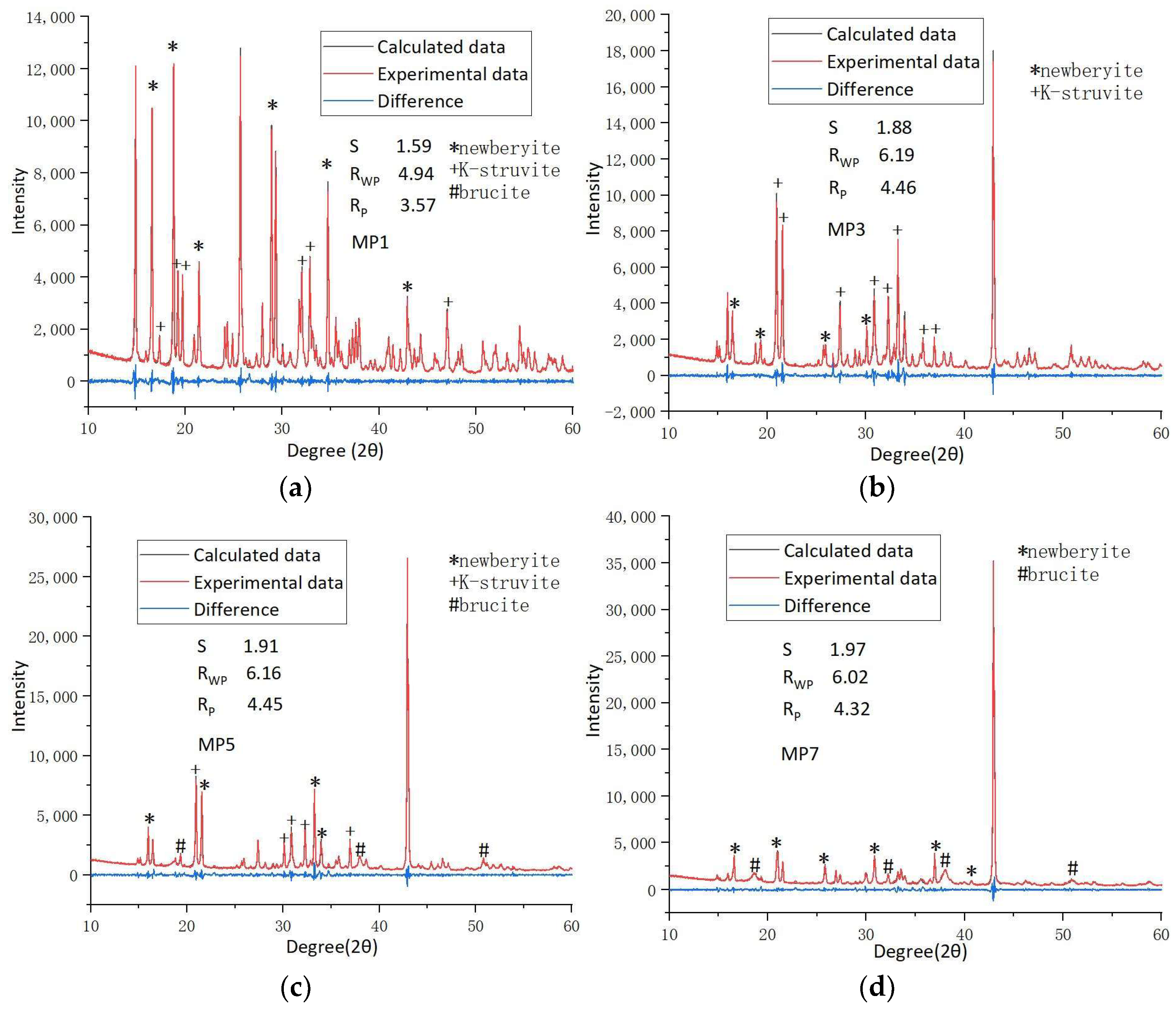 Materials 17 01151 g006