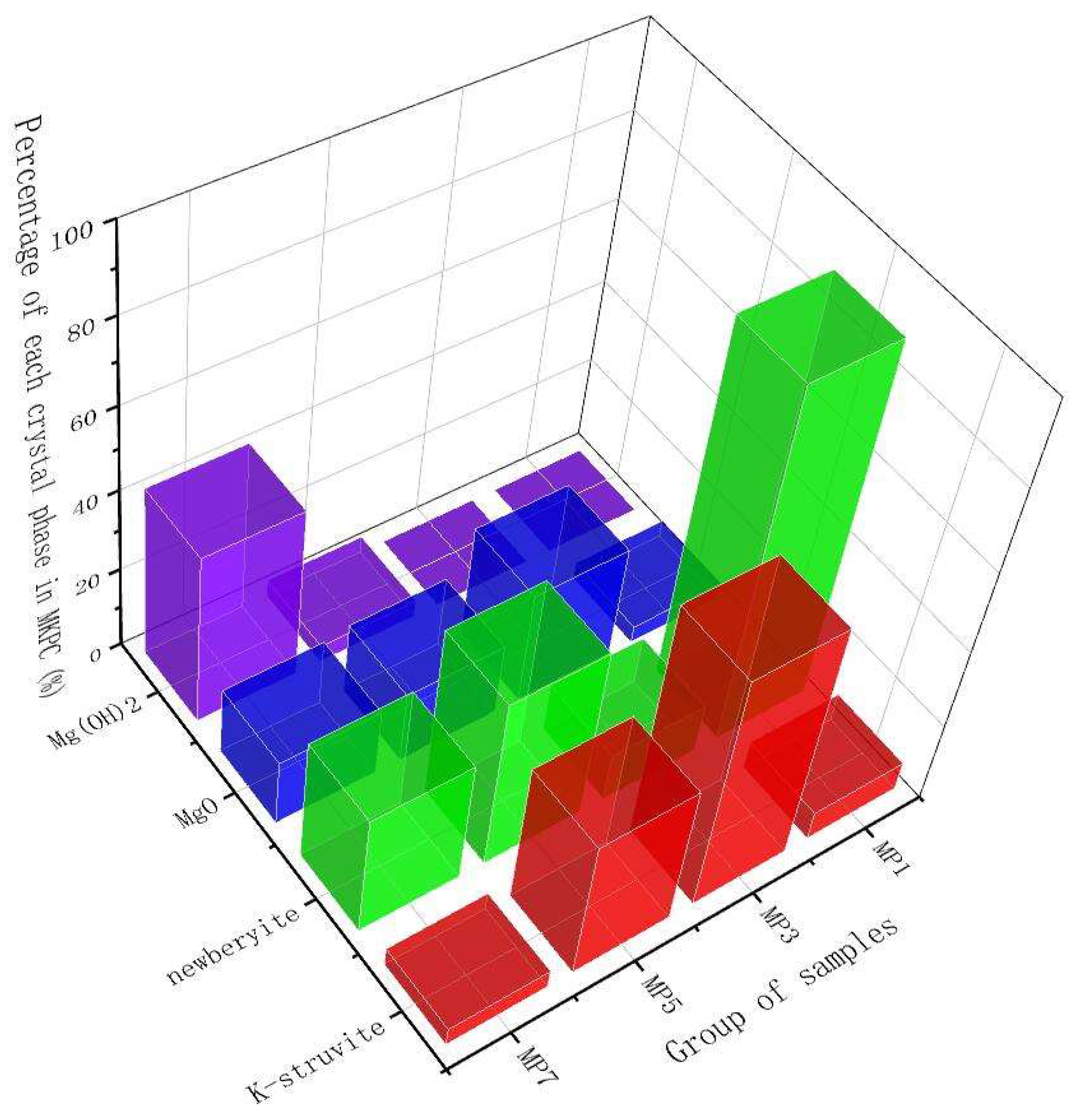 Materials 17 01151 g007