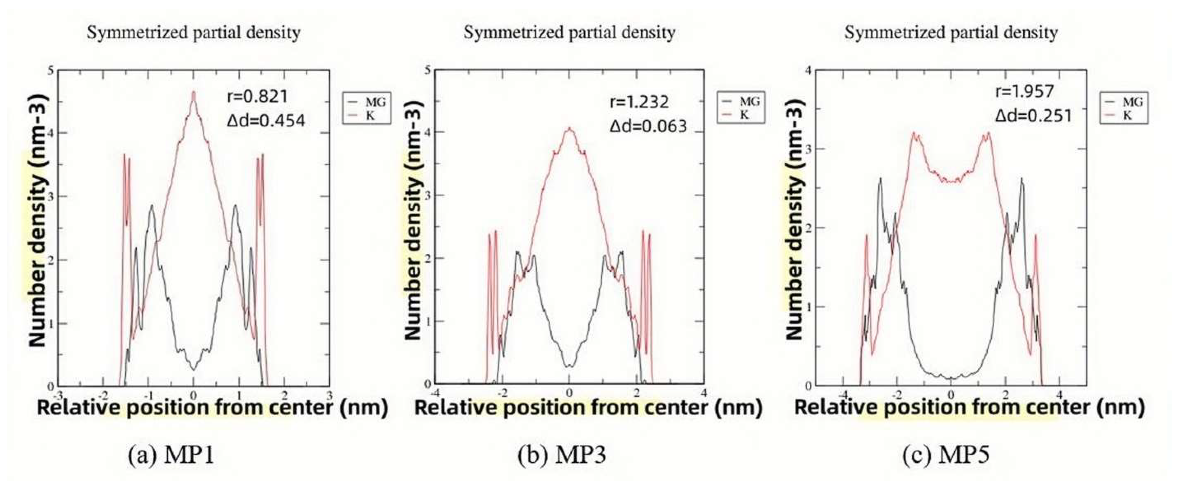 Materials 17 01151 g010