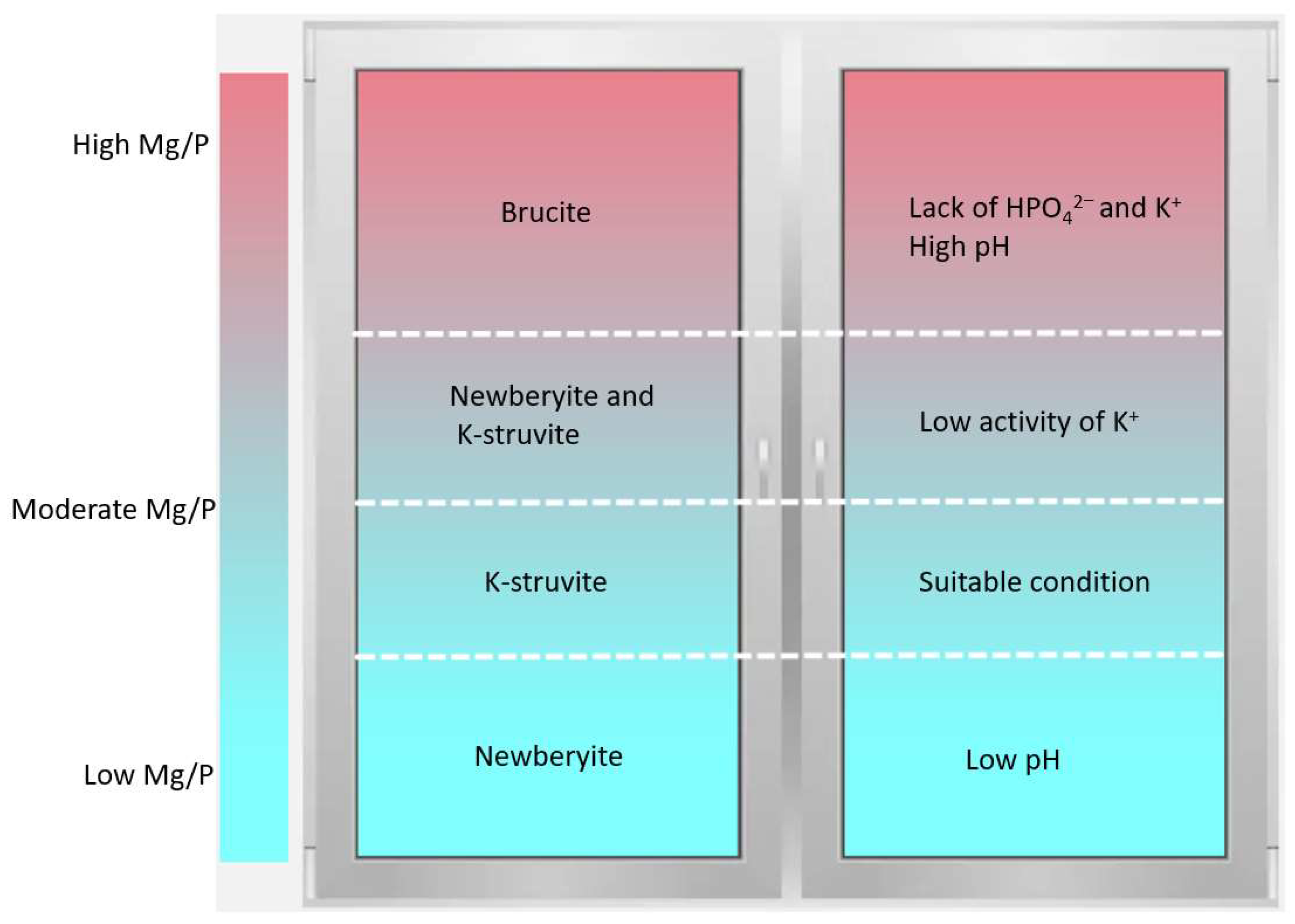 Materials 17 01151 g011