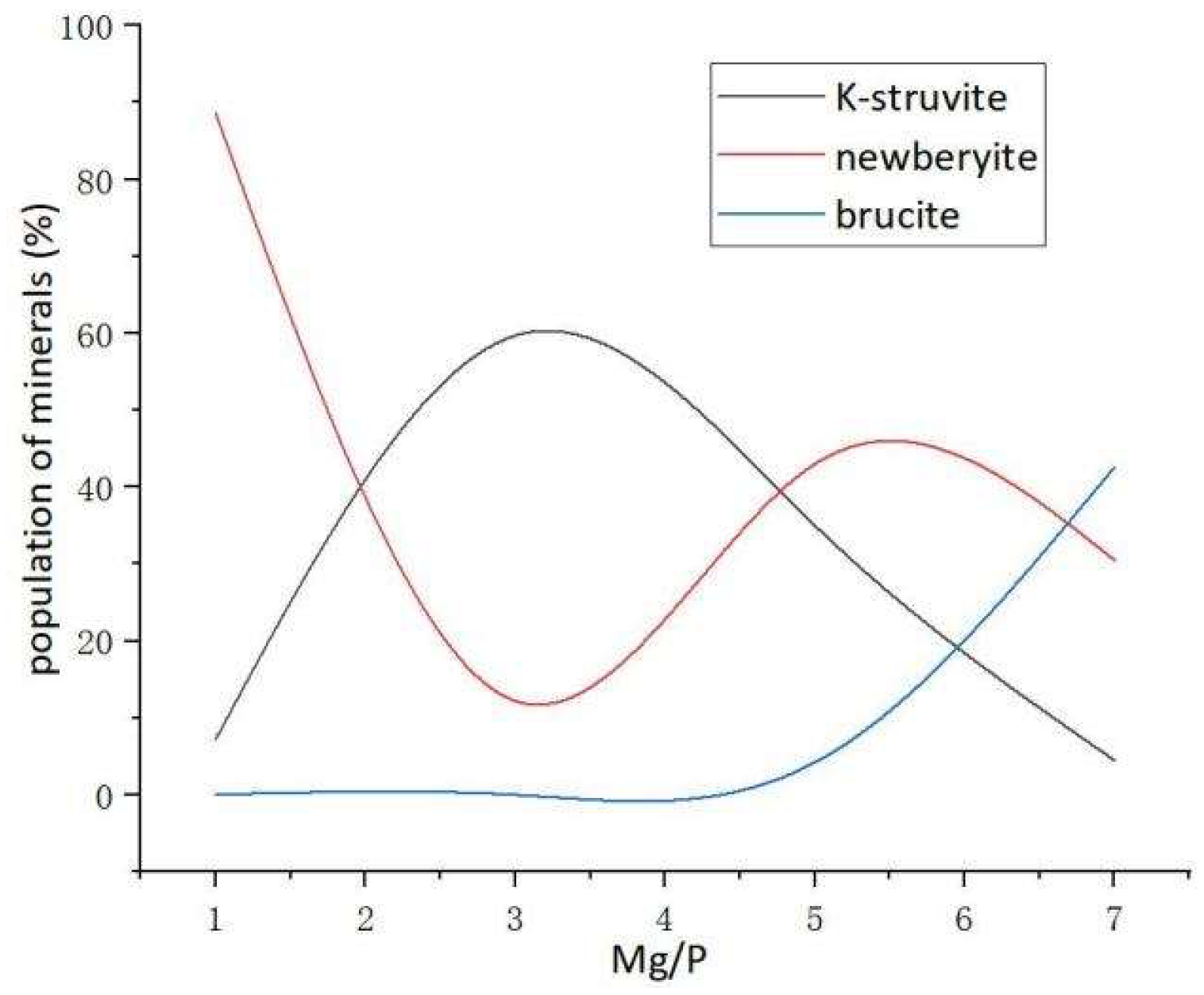 Materials 17 01151 g012