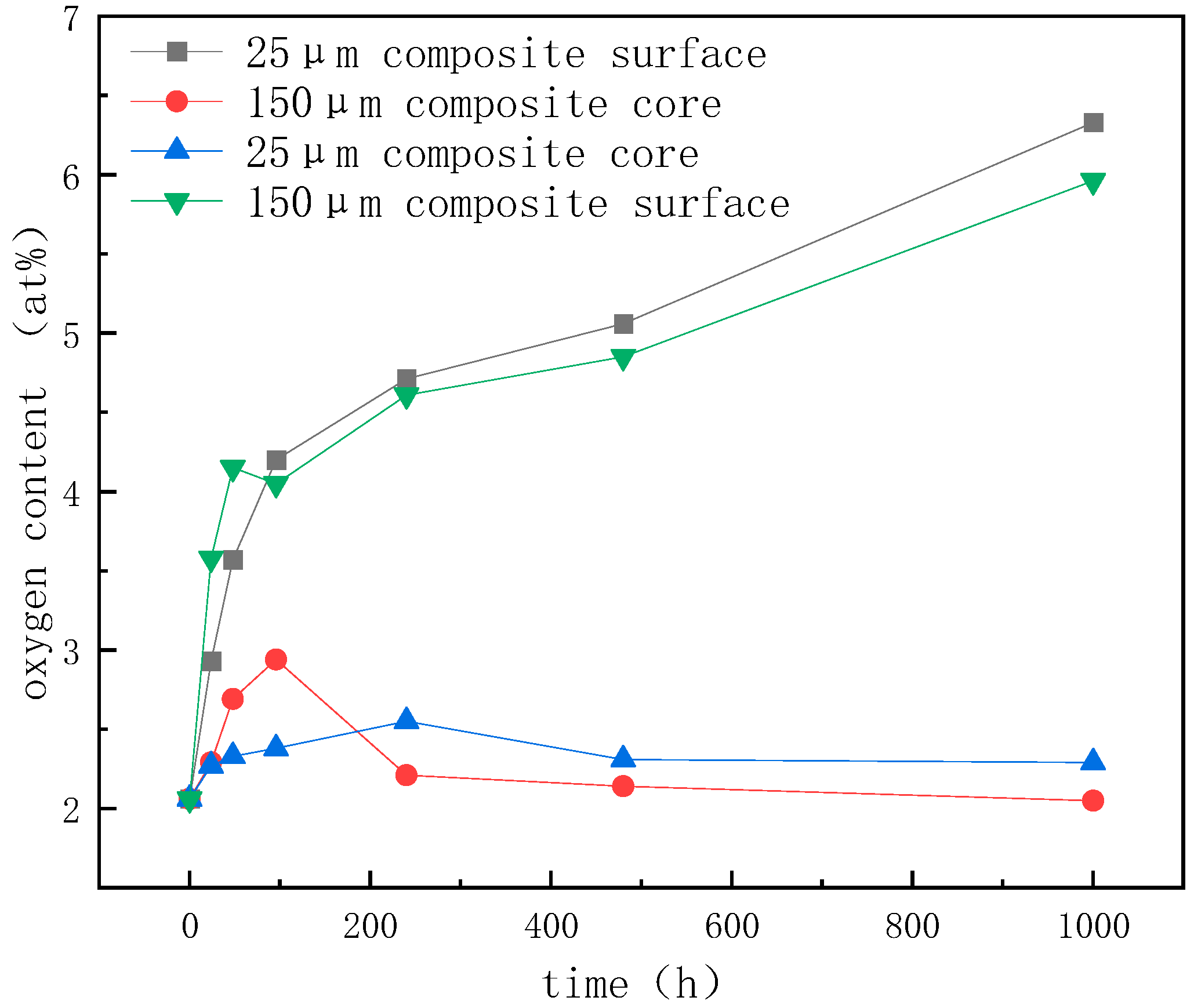 Materials 17 01152 g005
