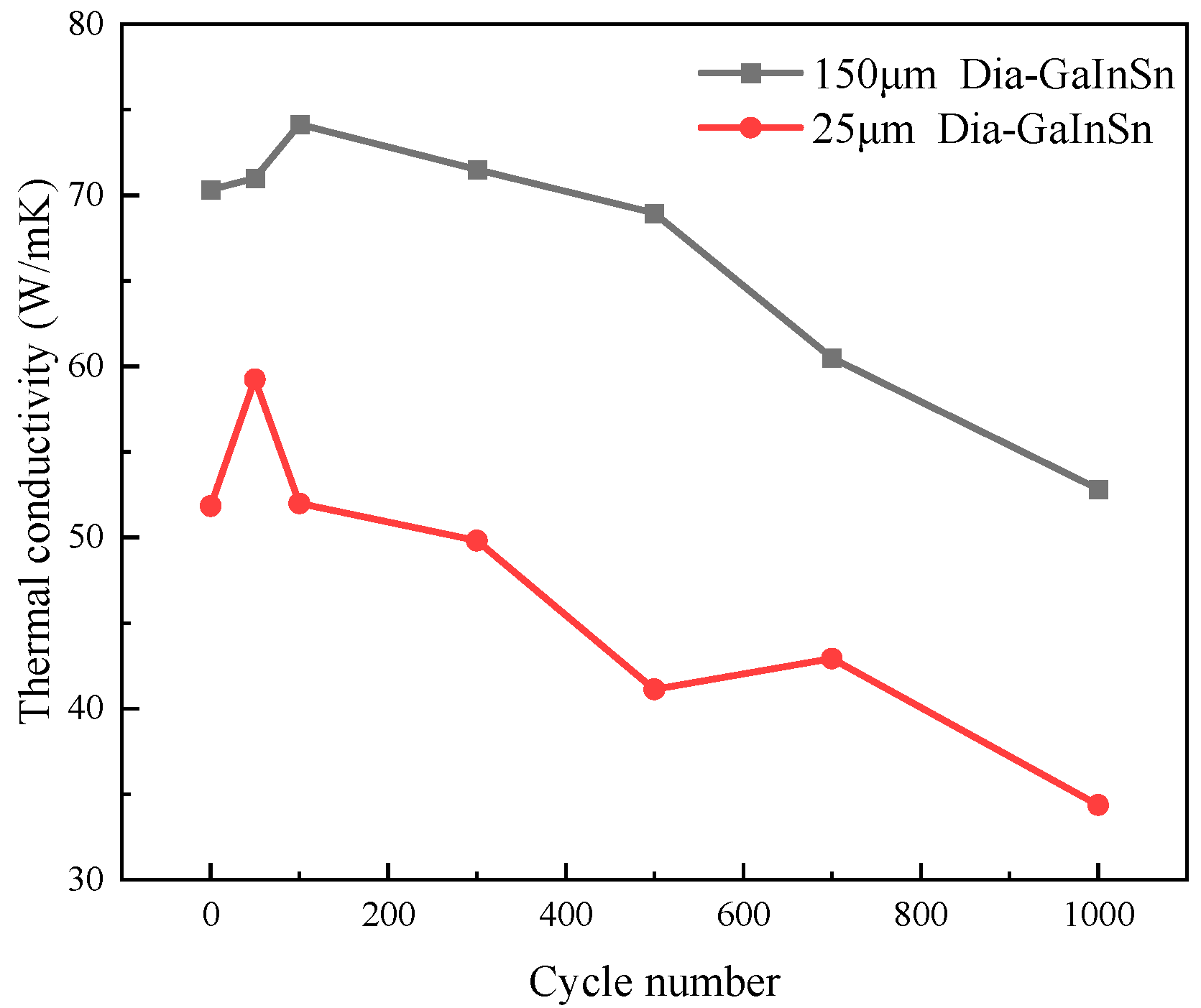 Materials 17 01152 g007