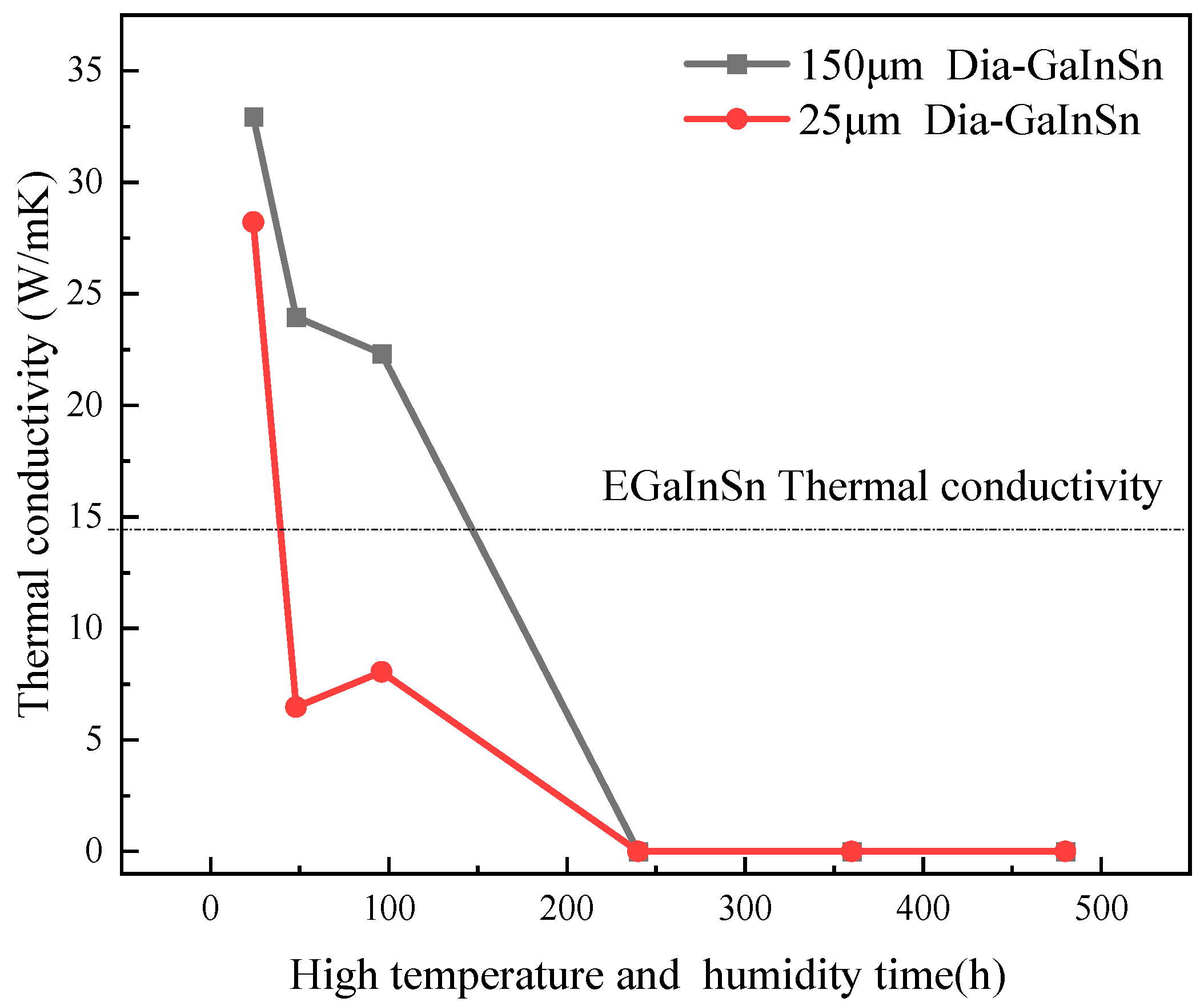 Materials 17 01152 g010