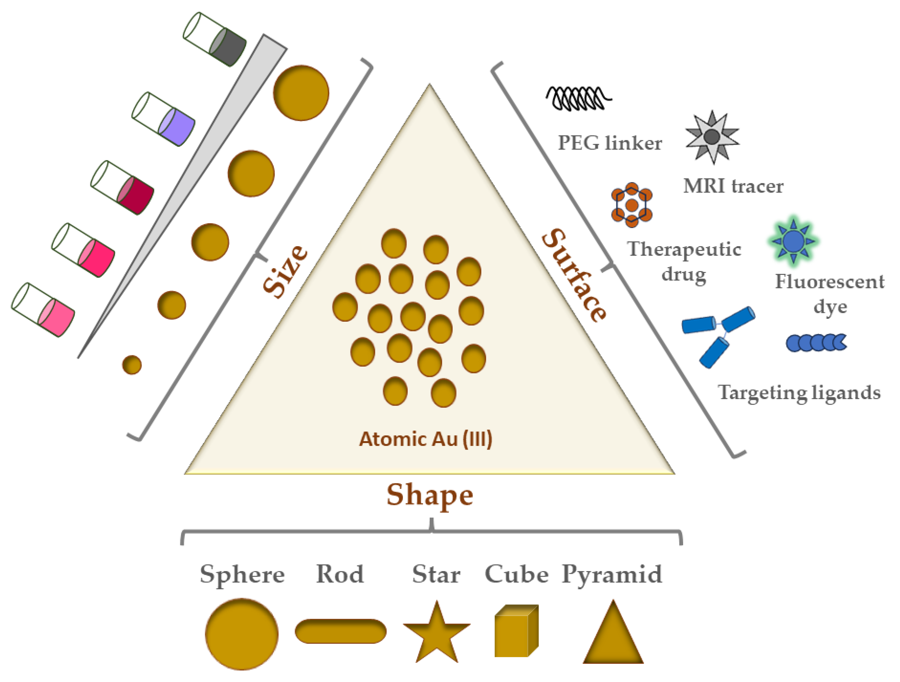 Materials 17 01153 g001