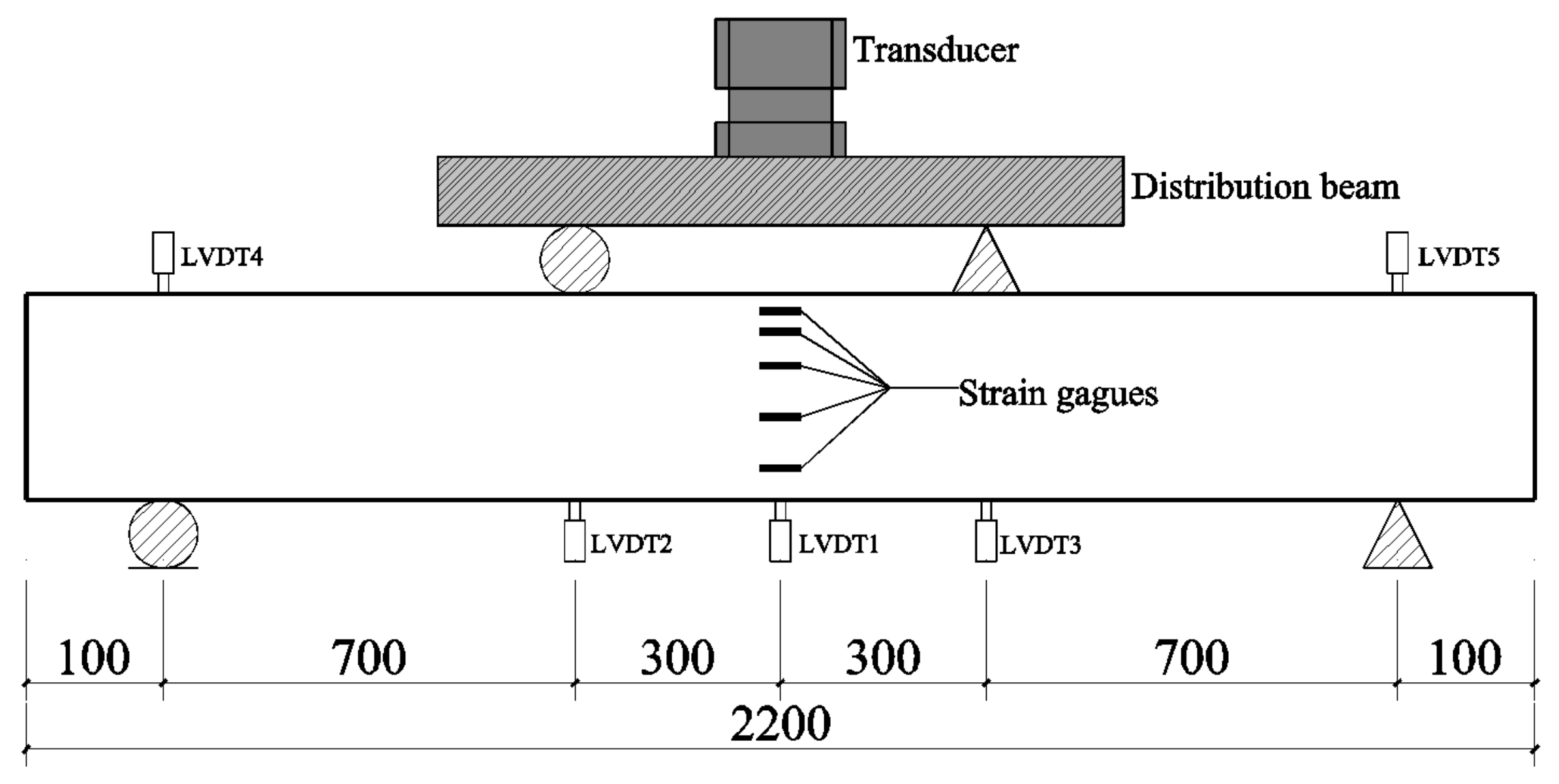 Materials 17 01154 g006