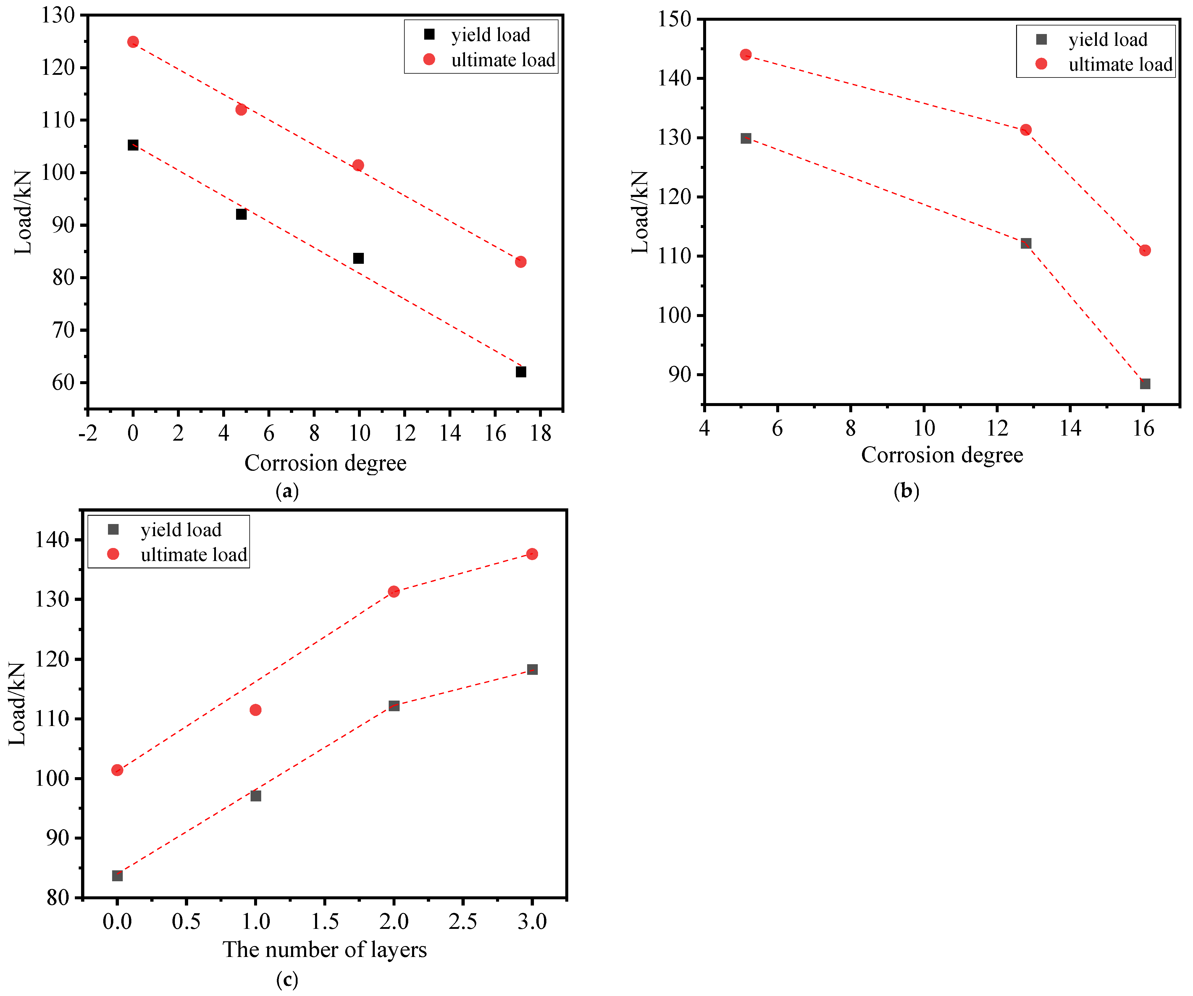 Materials 17 01154 g008