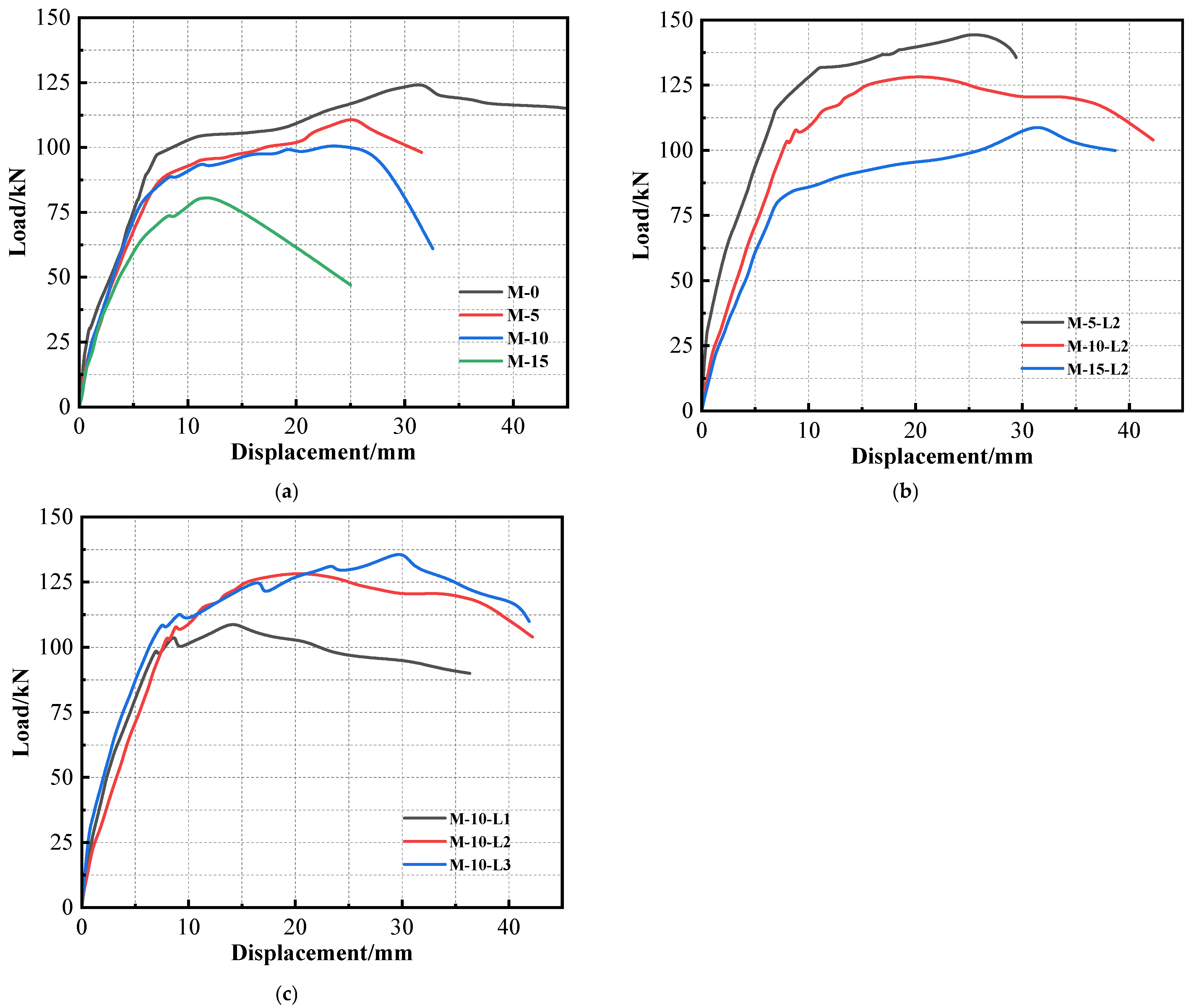 Materials 17 01154 g009