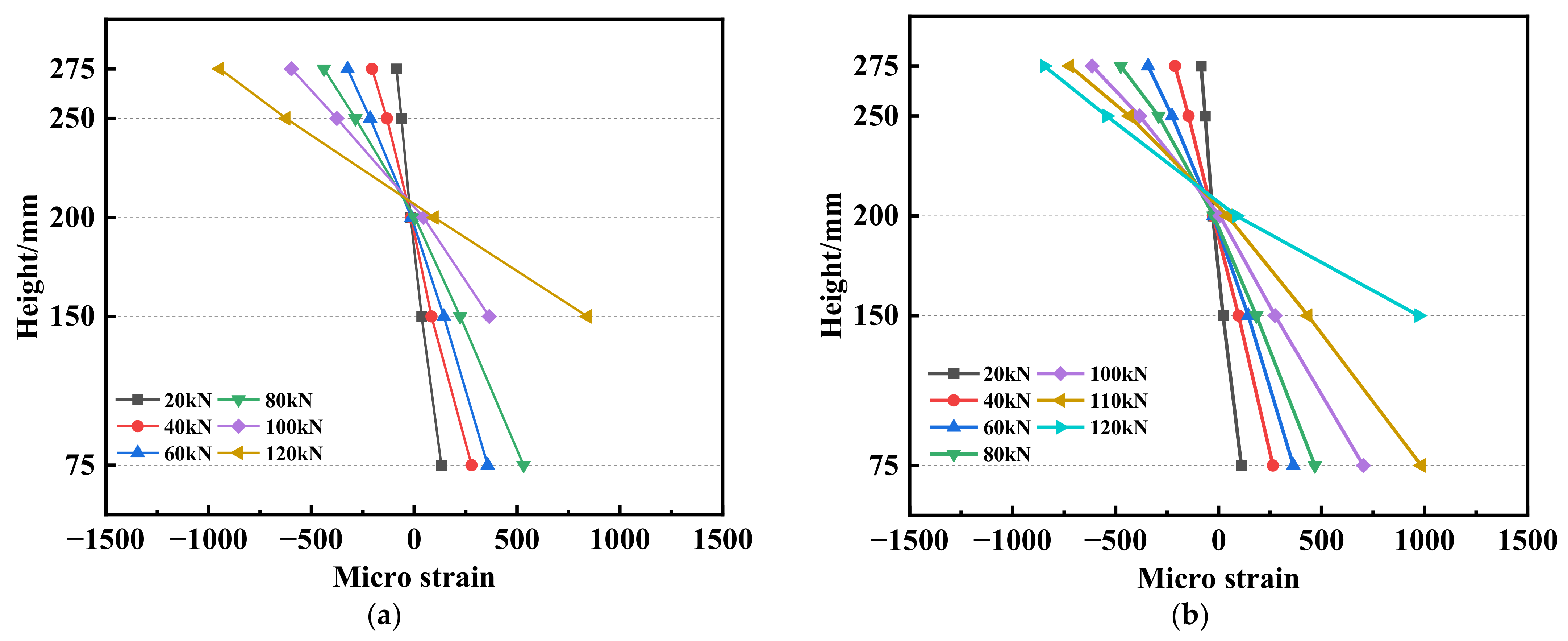 Materials 17 01154 g010