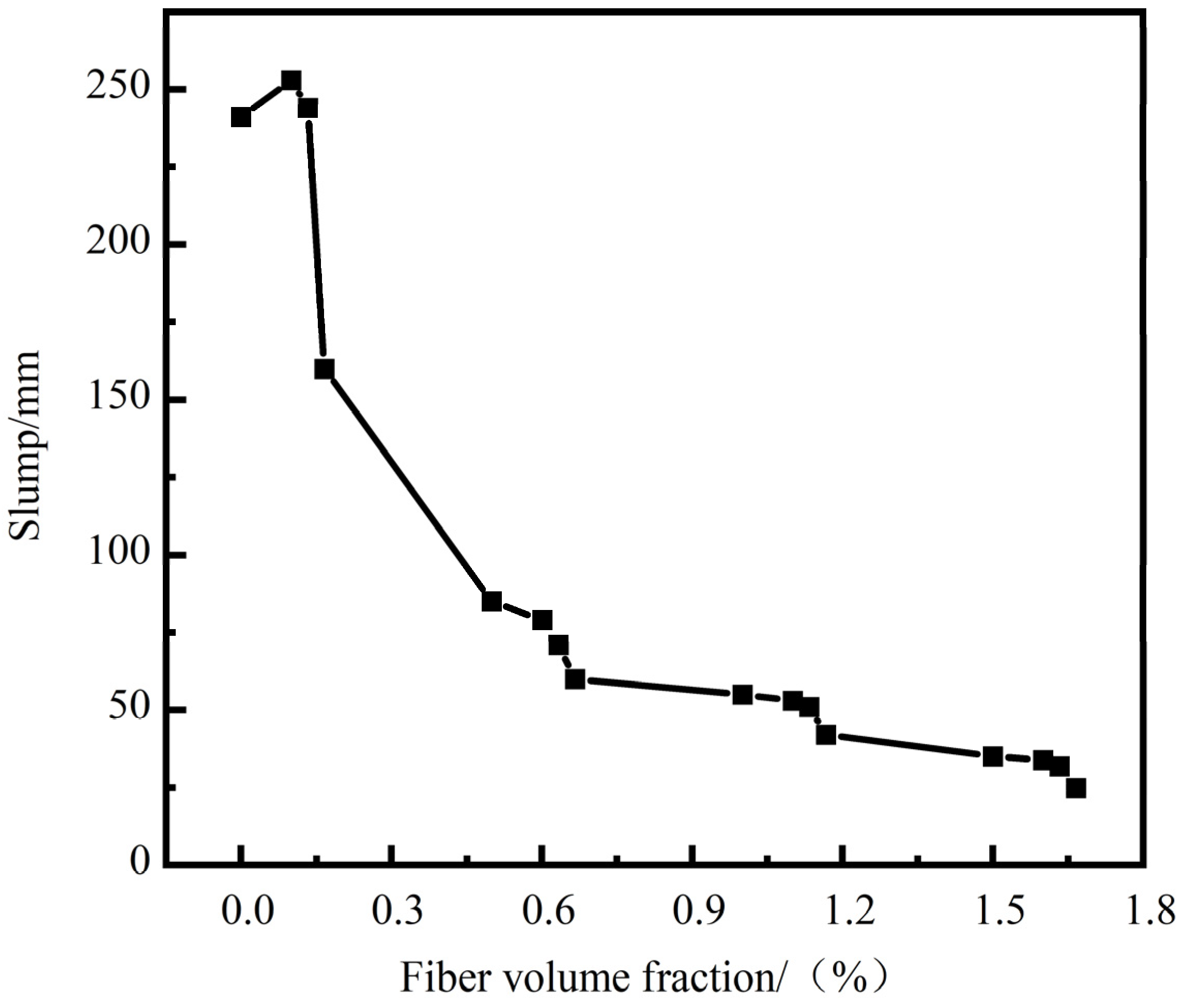 Materials 17 01156 g003