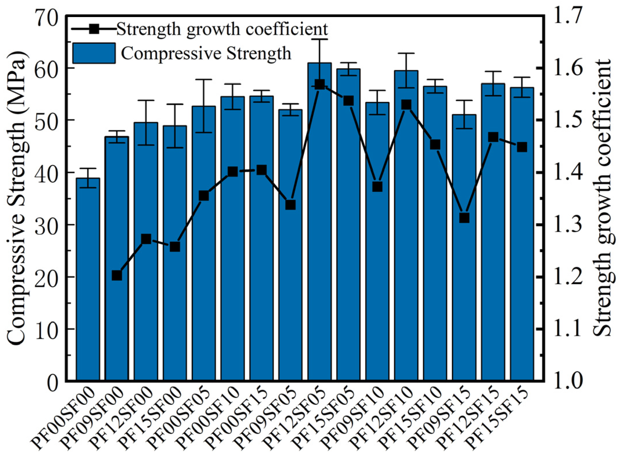 Materials 17 01156 g005