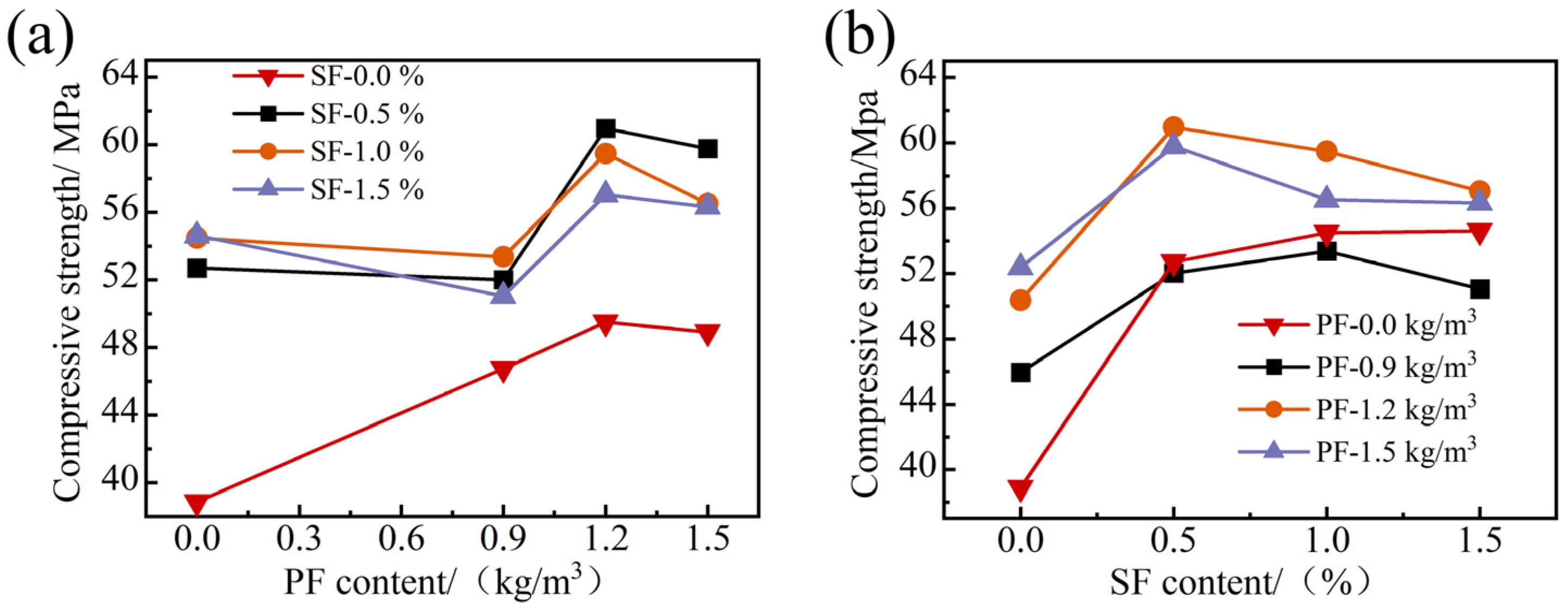 Materials 17 01156 g006