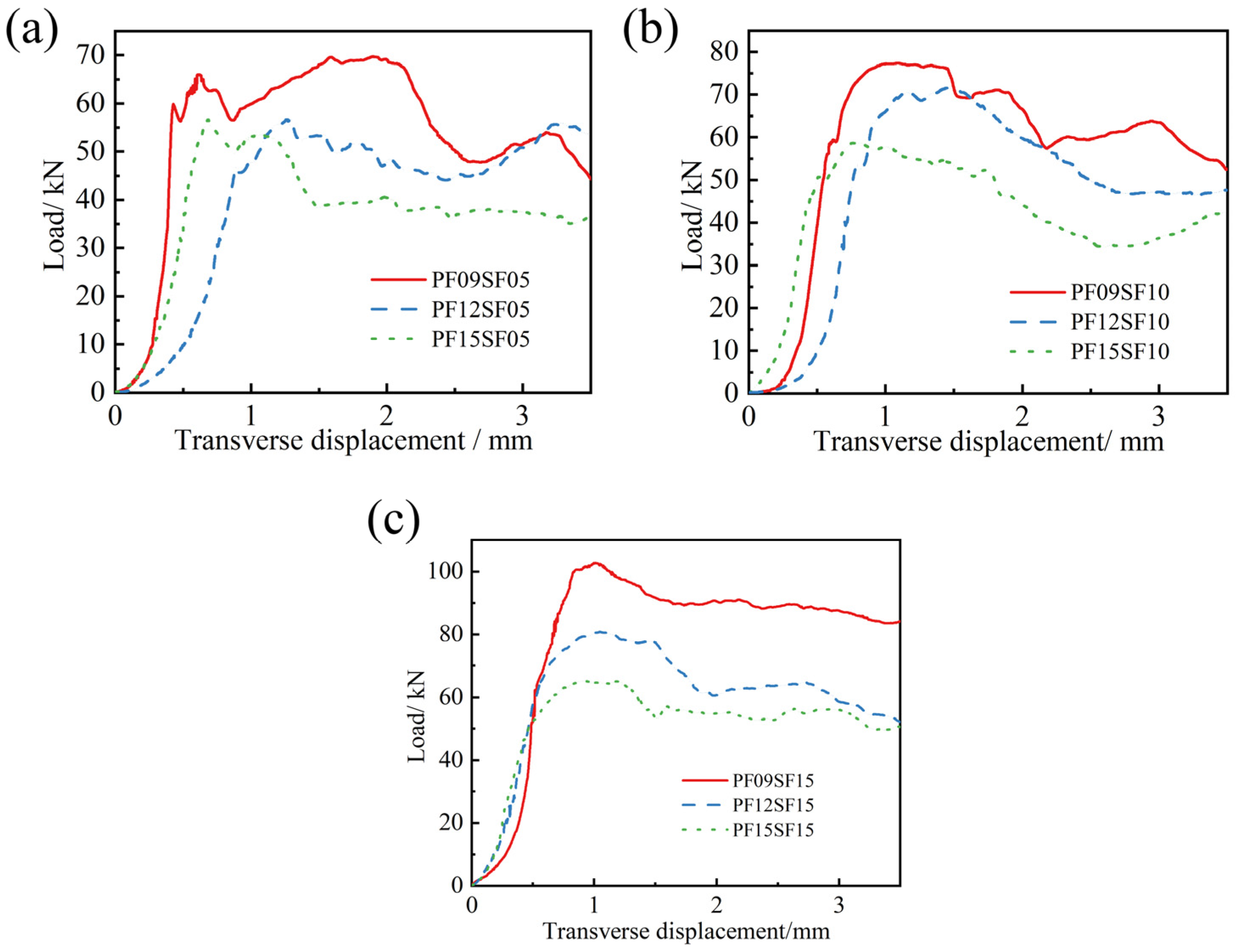 Materials 17 01156 g014