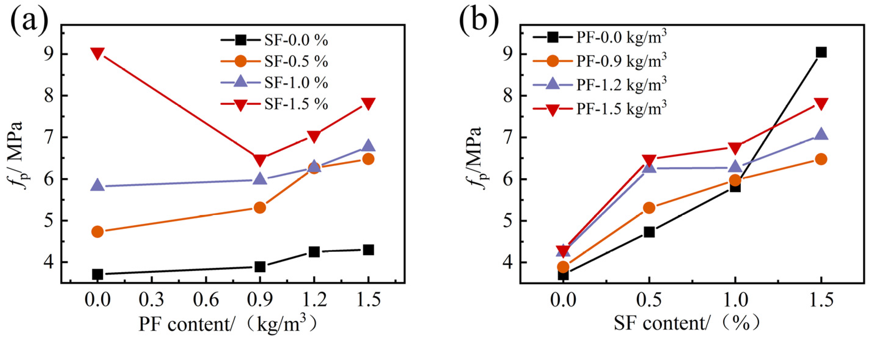 Materials 17 01156 g019