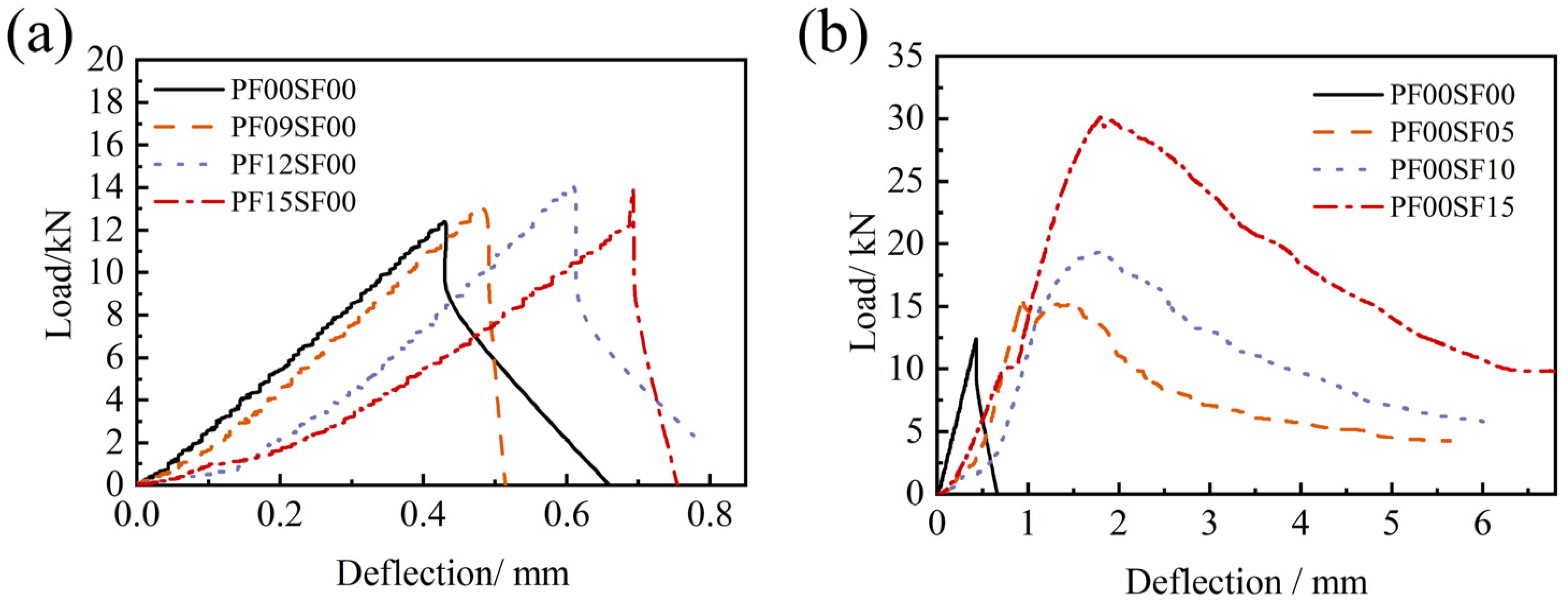 Materials 17 01156 g021
