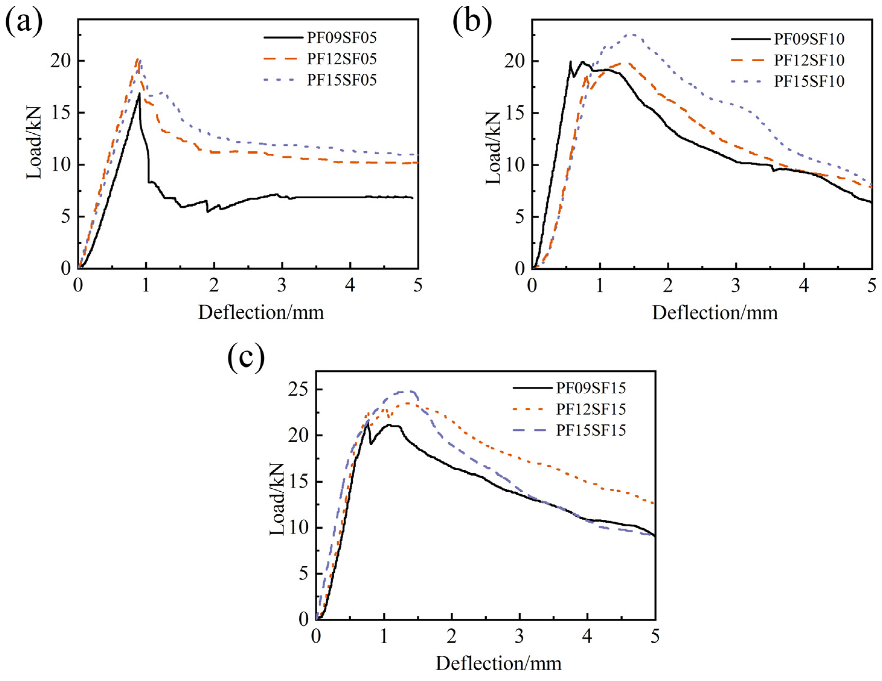Materials 17 01156 g022