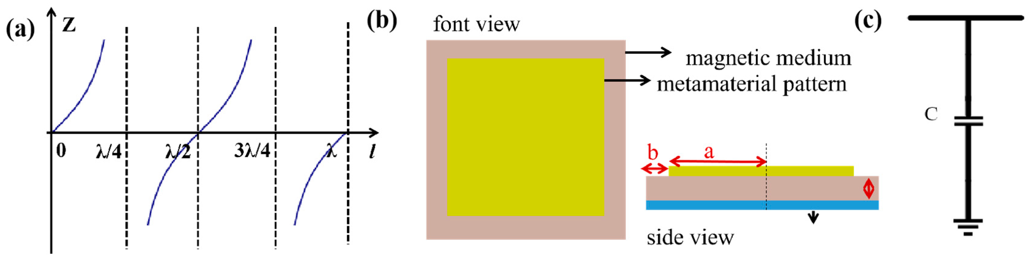 Materials 17 01157 g002