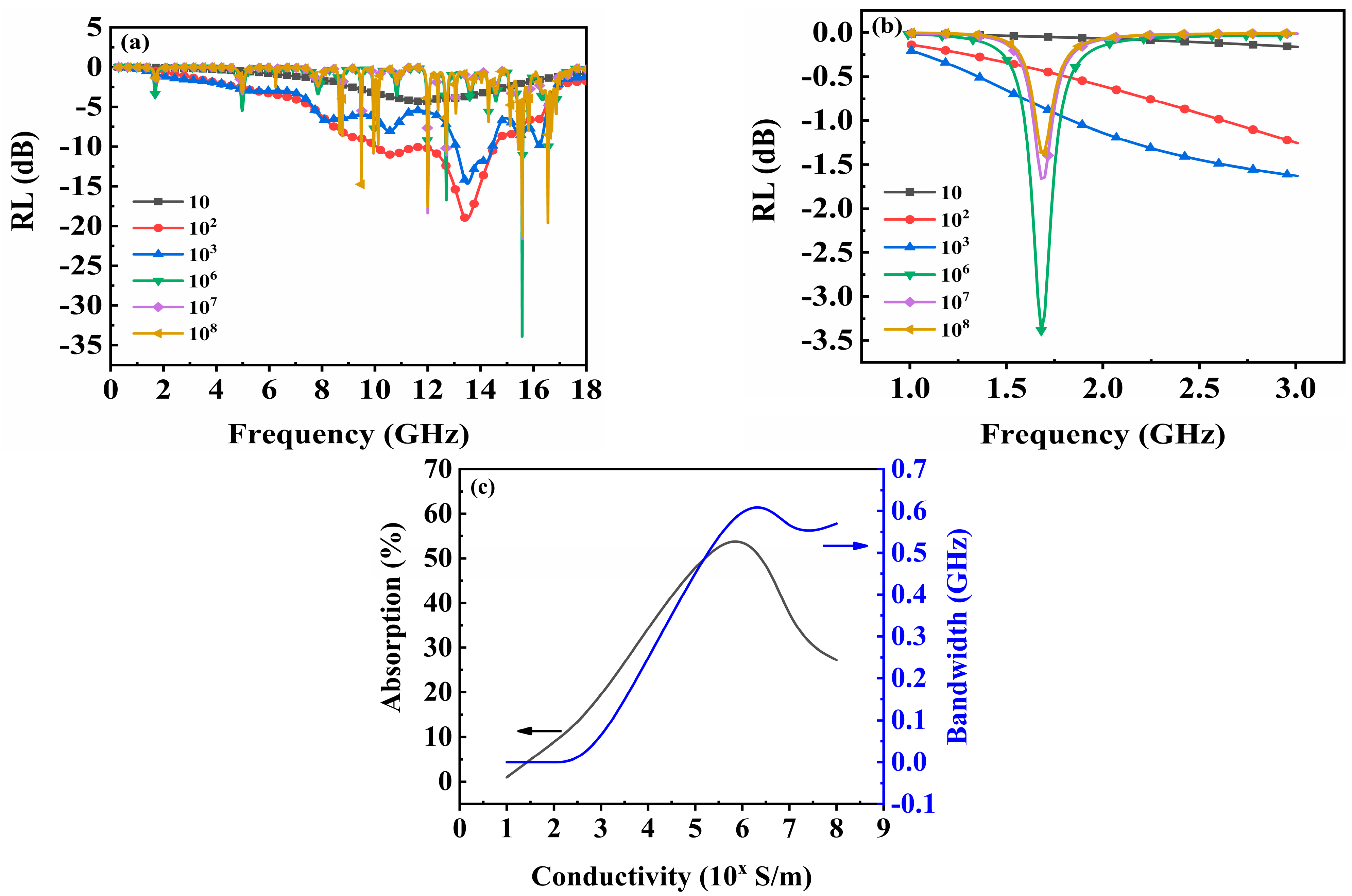 Materials 17 01157 g003