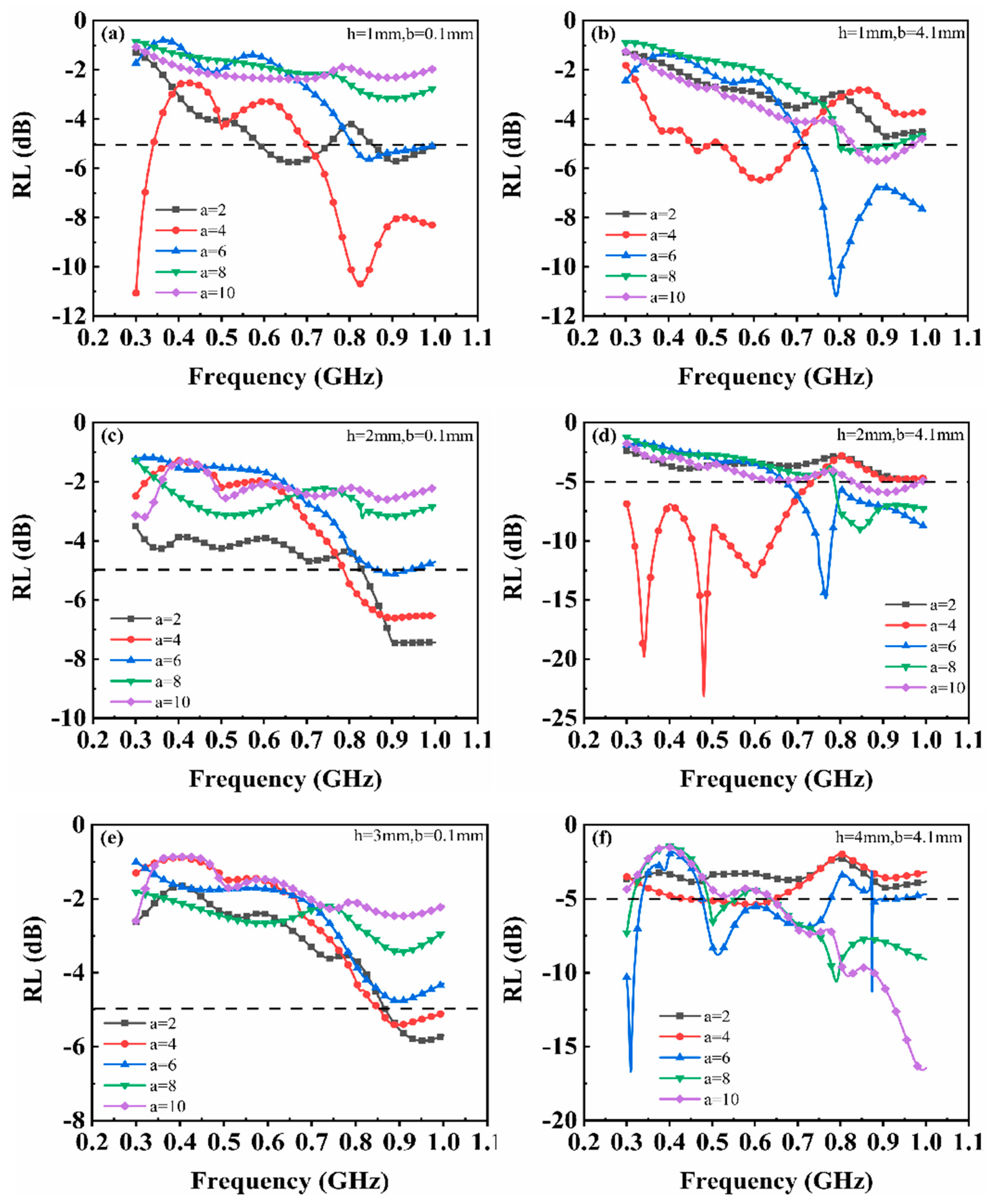 Materials 17 01157 g004