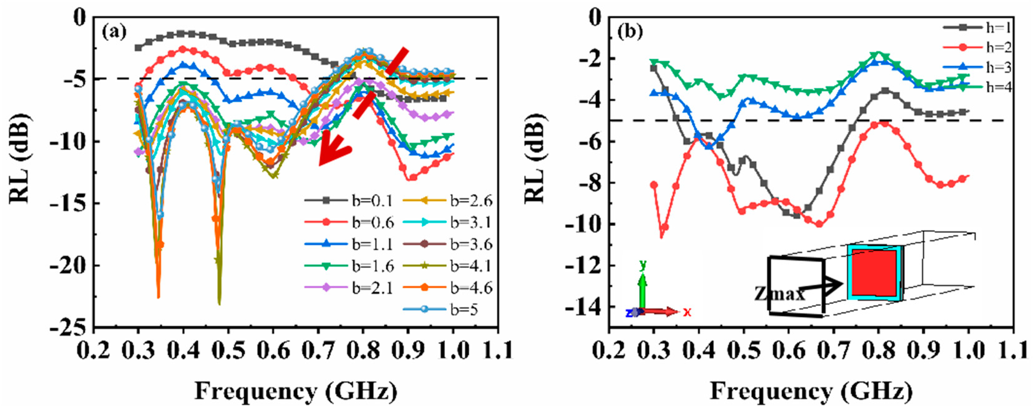 Materials 17 01157 g005