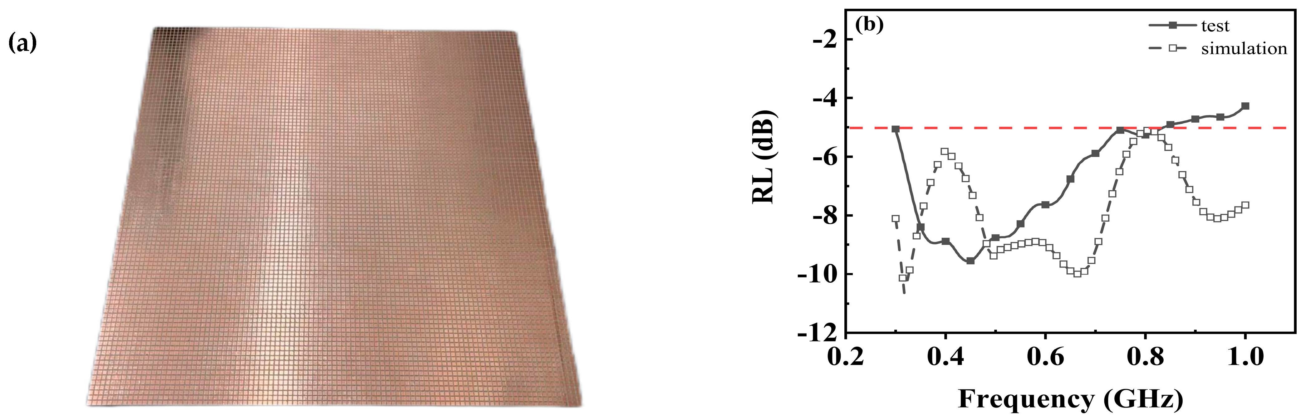 Materials 17 01157 g008