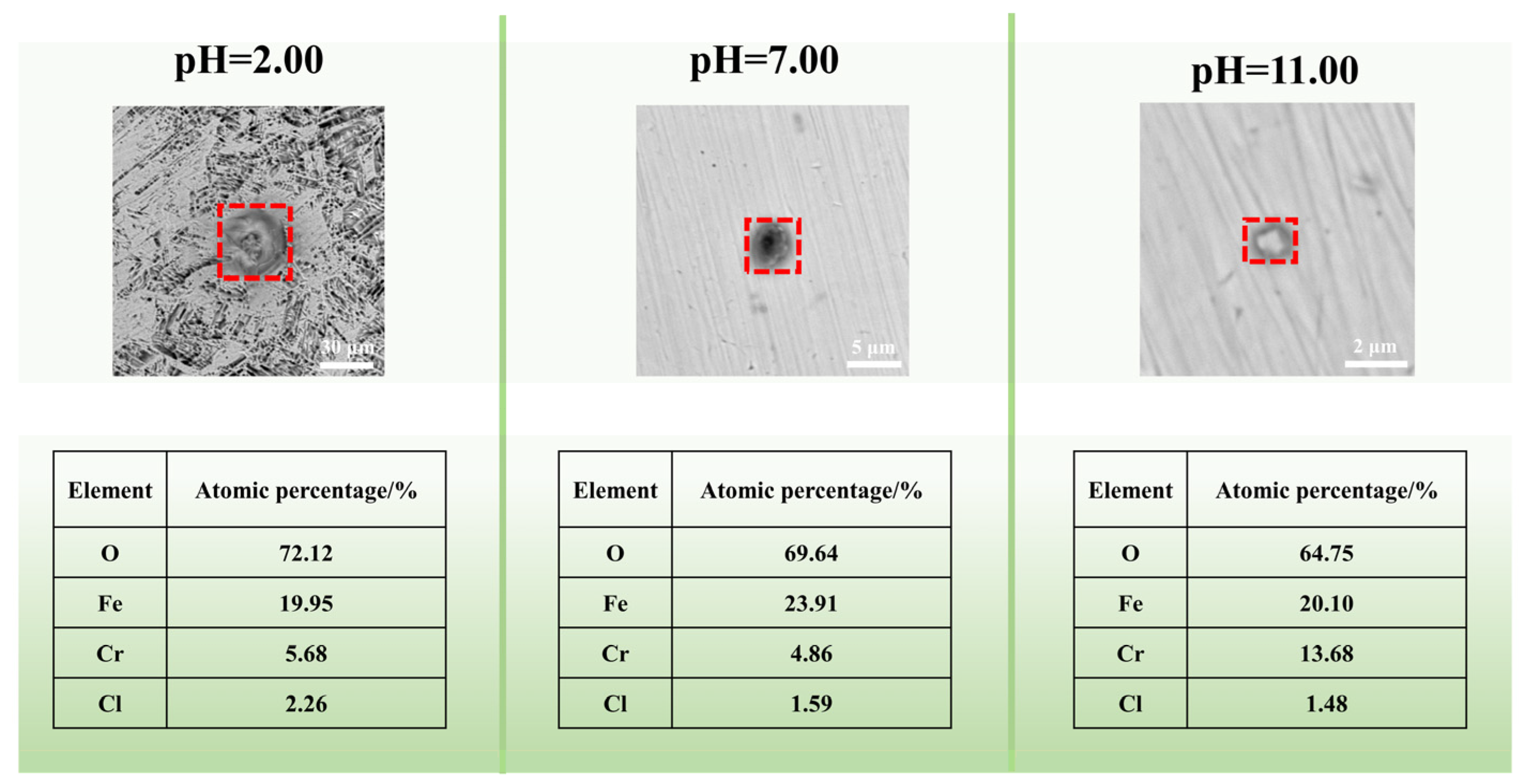 Materials 17 01158 g007