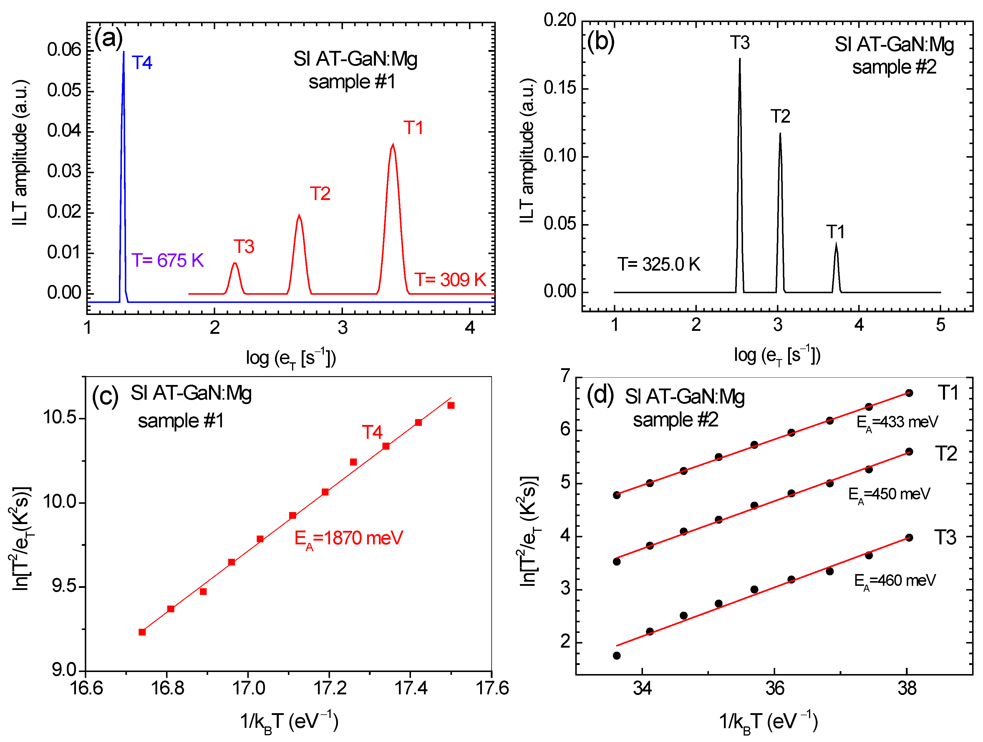 Materials 17 01160 g003