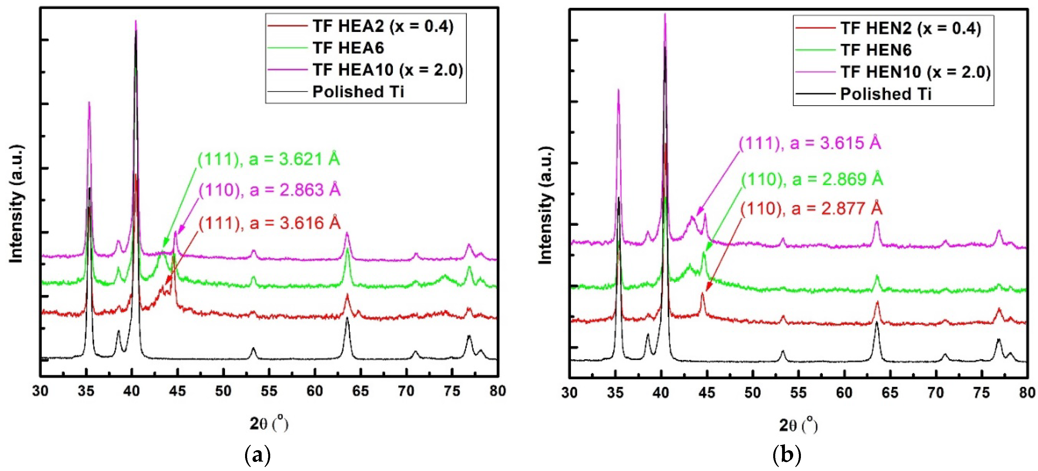 Materials 17 01162 g002