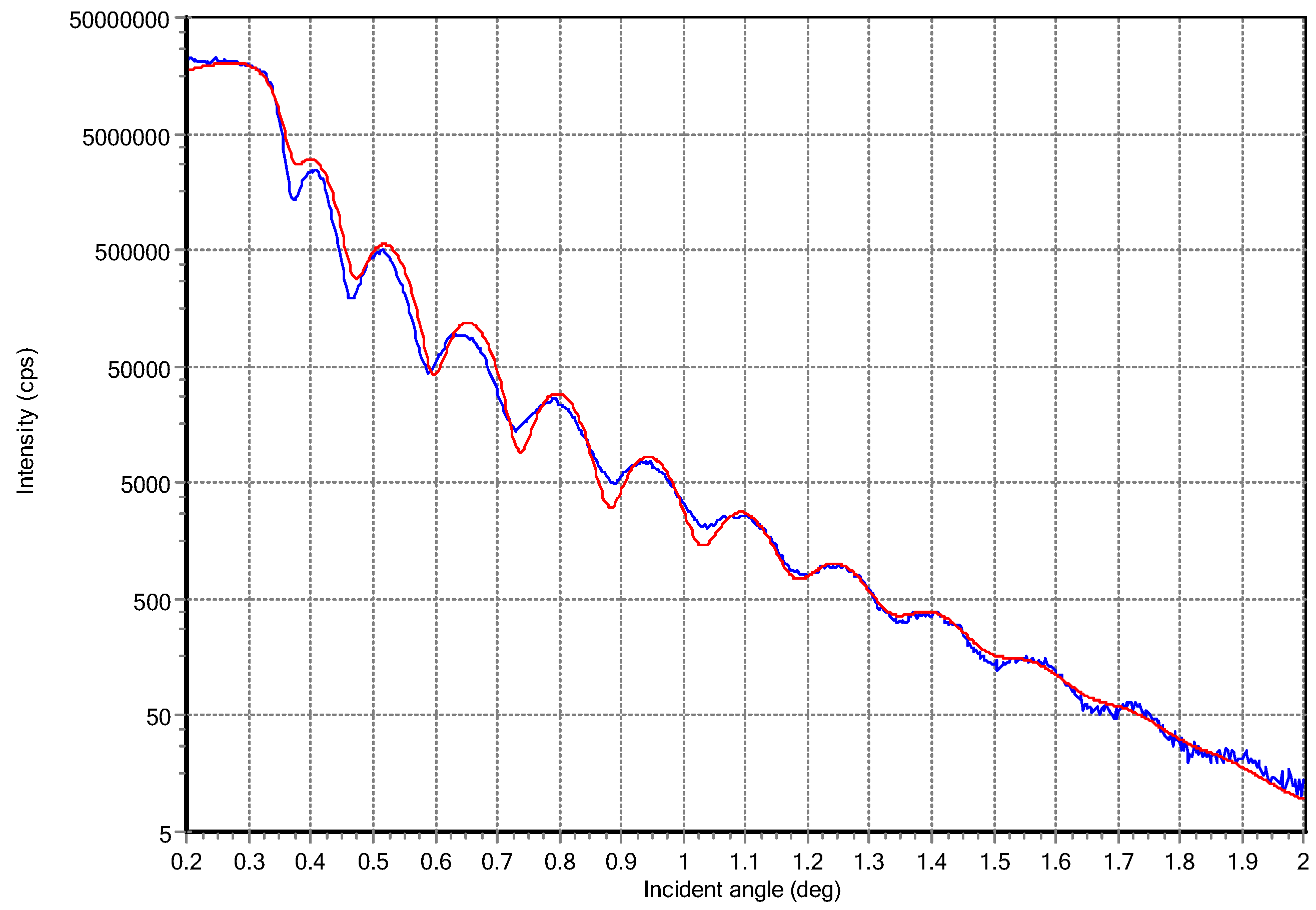 Materials 17 01162 g003