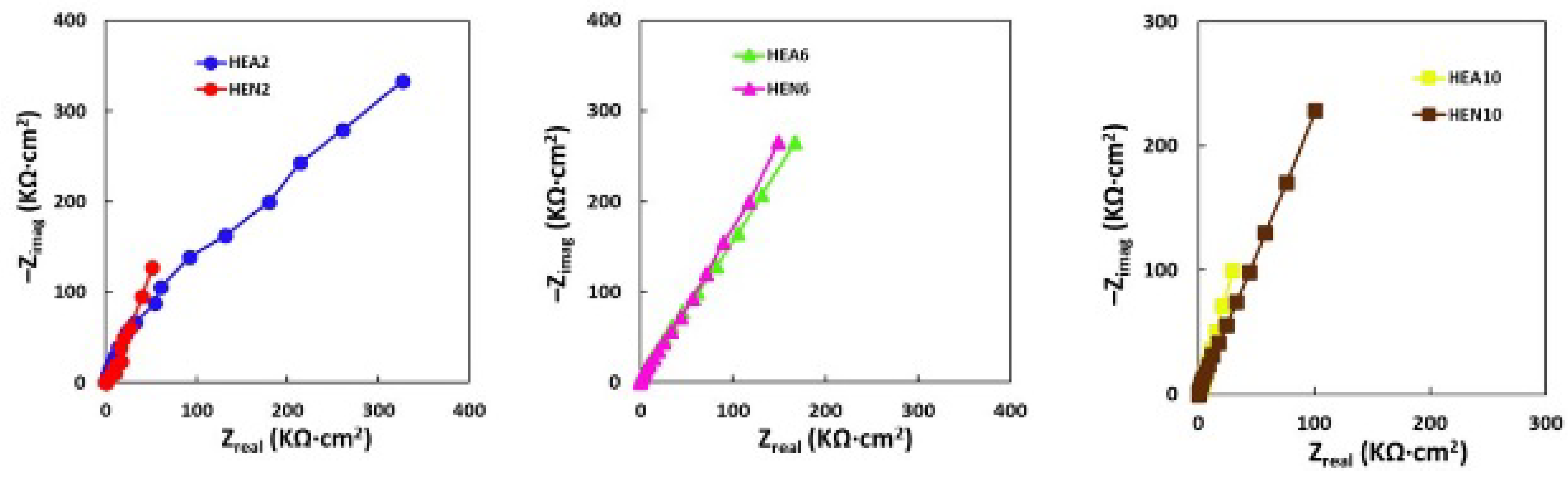 Materials 17 01162 g005