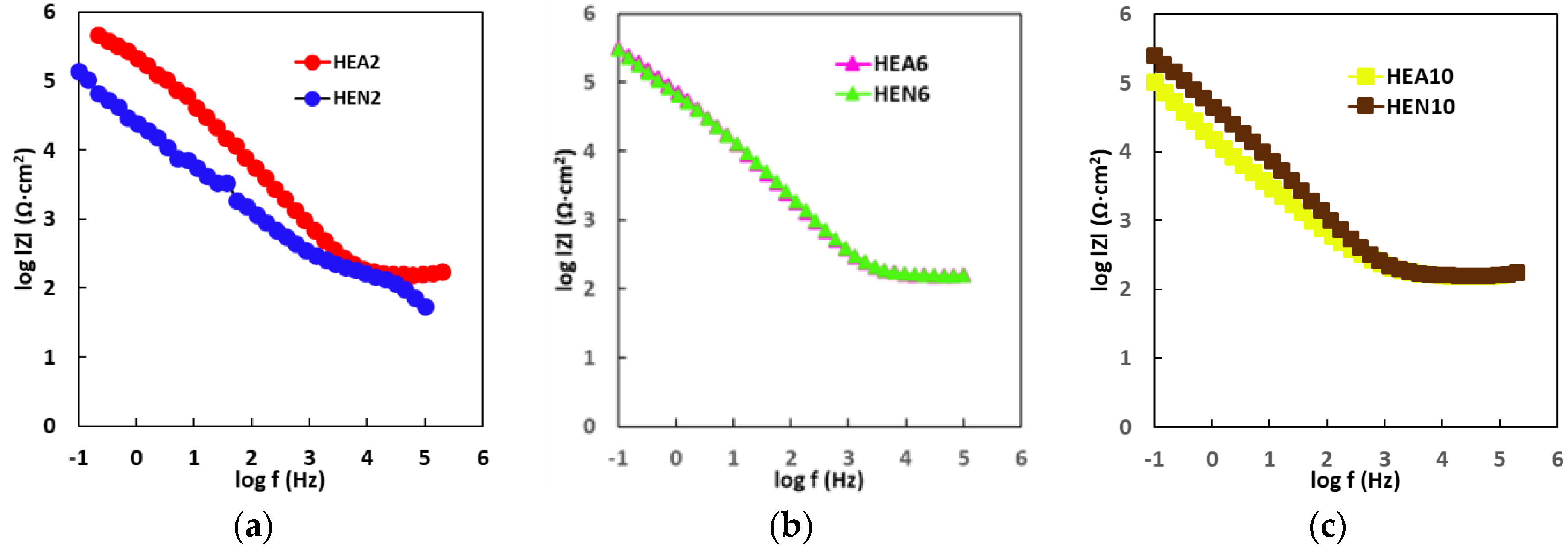 Materials 17 01162 g006