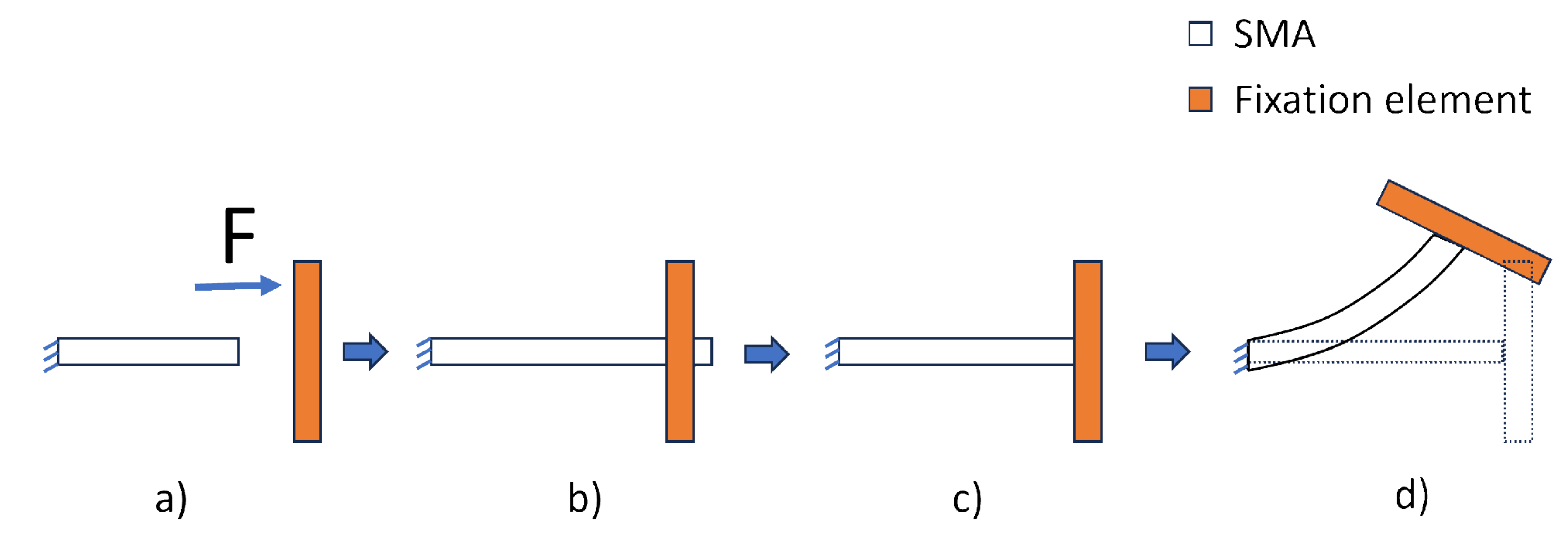 Materials 17 01163 g005